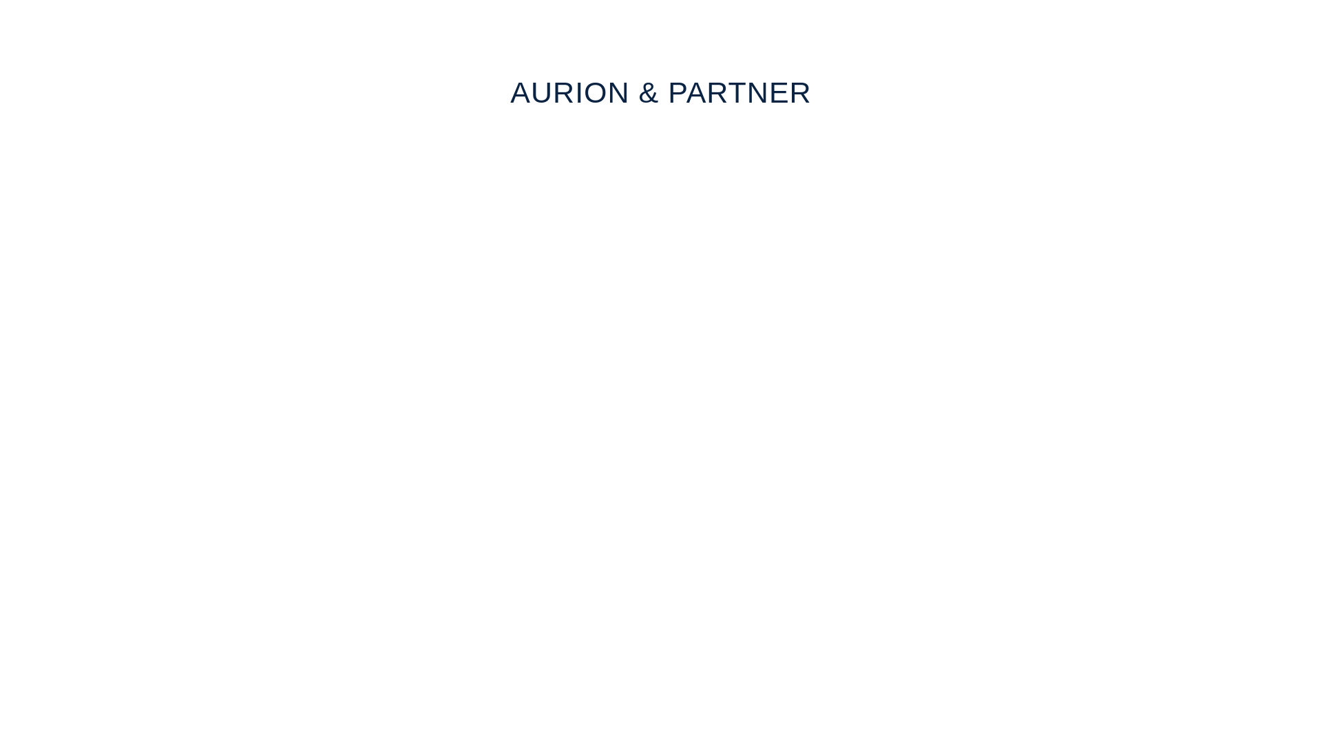 website screenshot of https://aurionpartner.de/