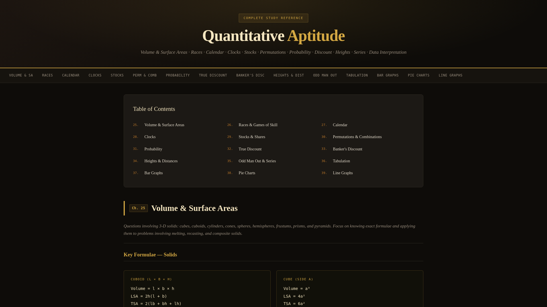 website screenshot of https://rsagarwal.pages.dev/