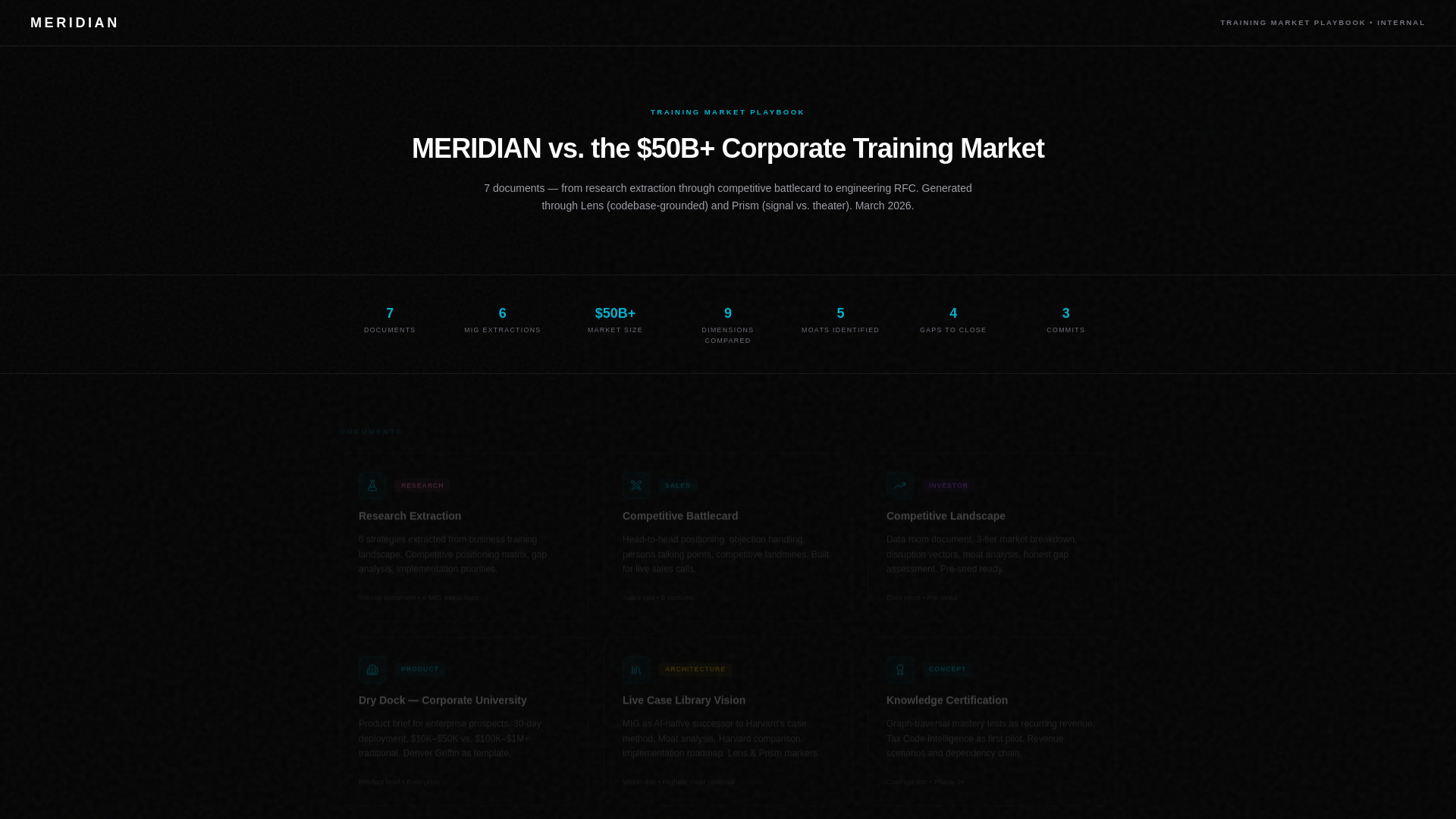 website screenshot of https://sot-playbook.pages.dev/