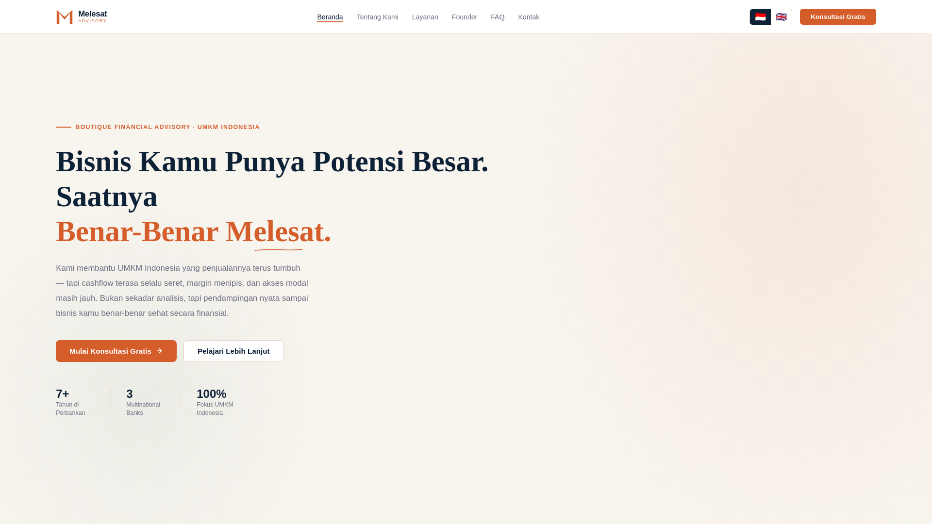 website screenshot of https://melesatadvisory.id