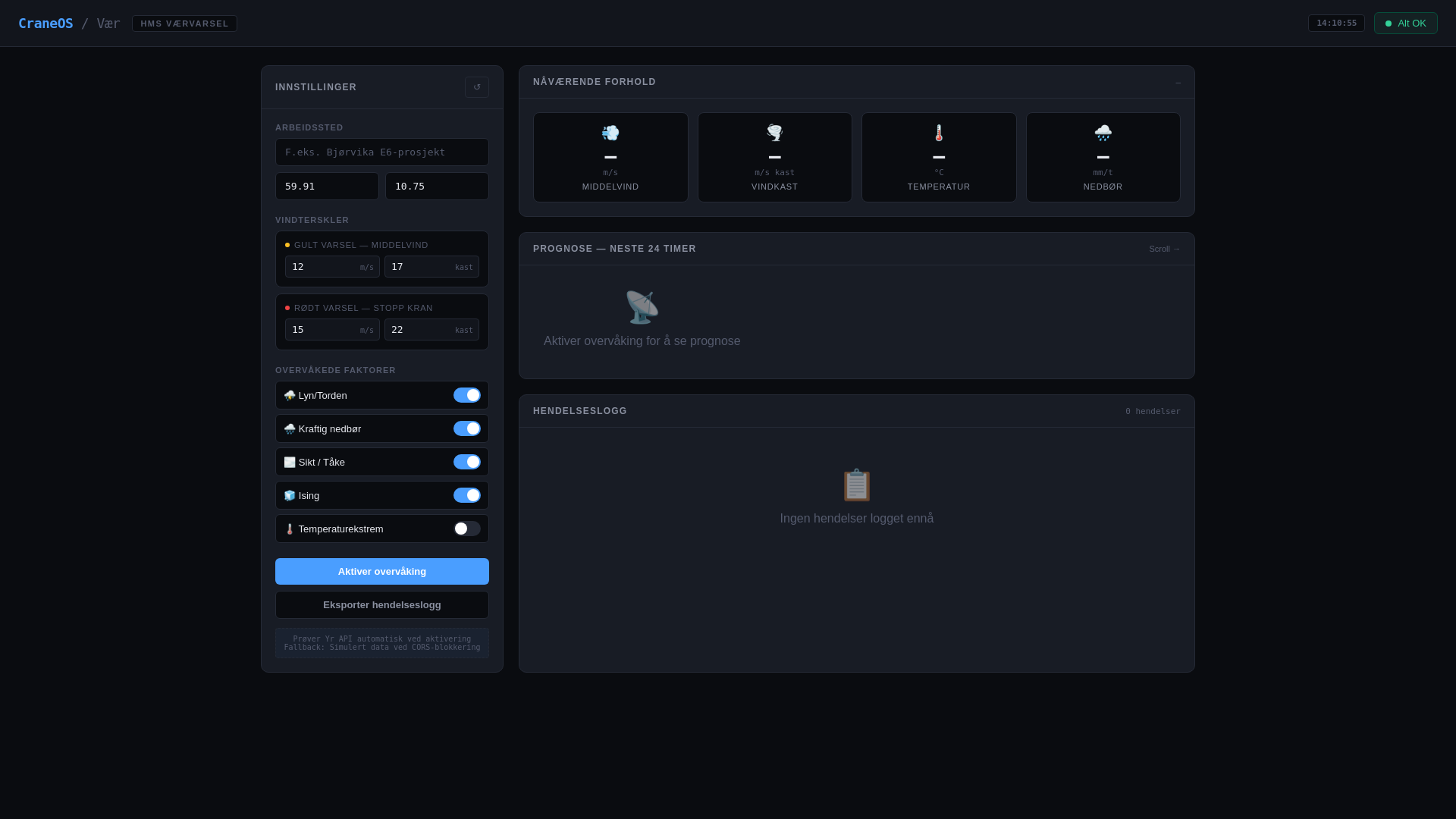website screenshot of https://craneosvaer.pages.dev/