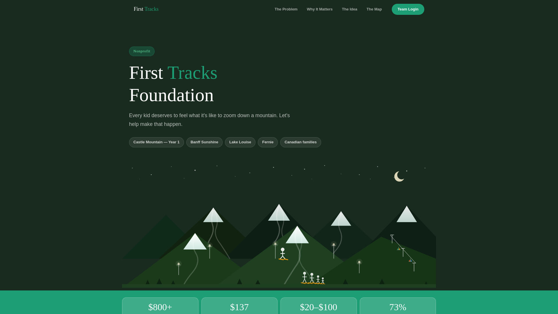 website screenshot of https://firsttracksfoundation.ca/