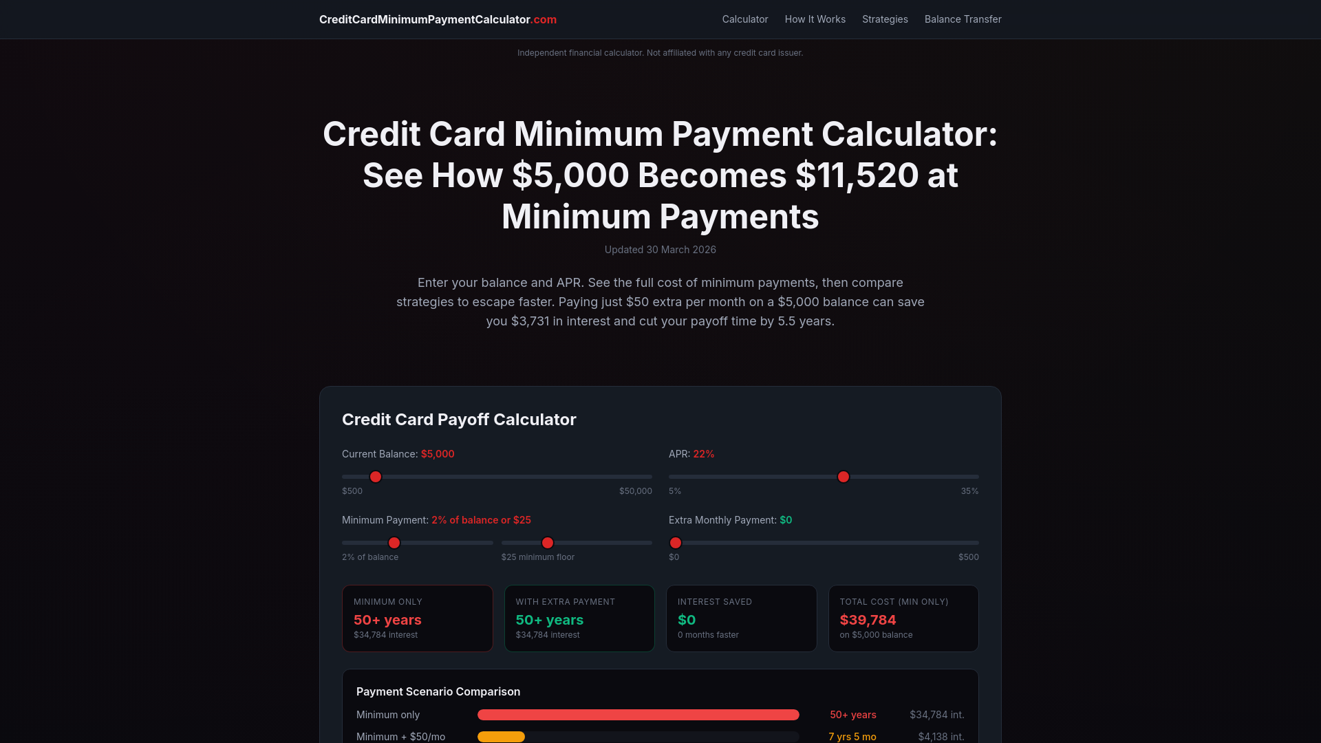 website screenshot of https://creditcardminimumpaymentcalculator.com/