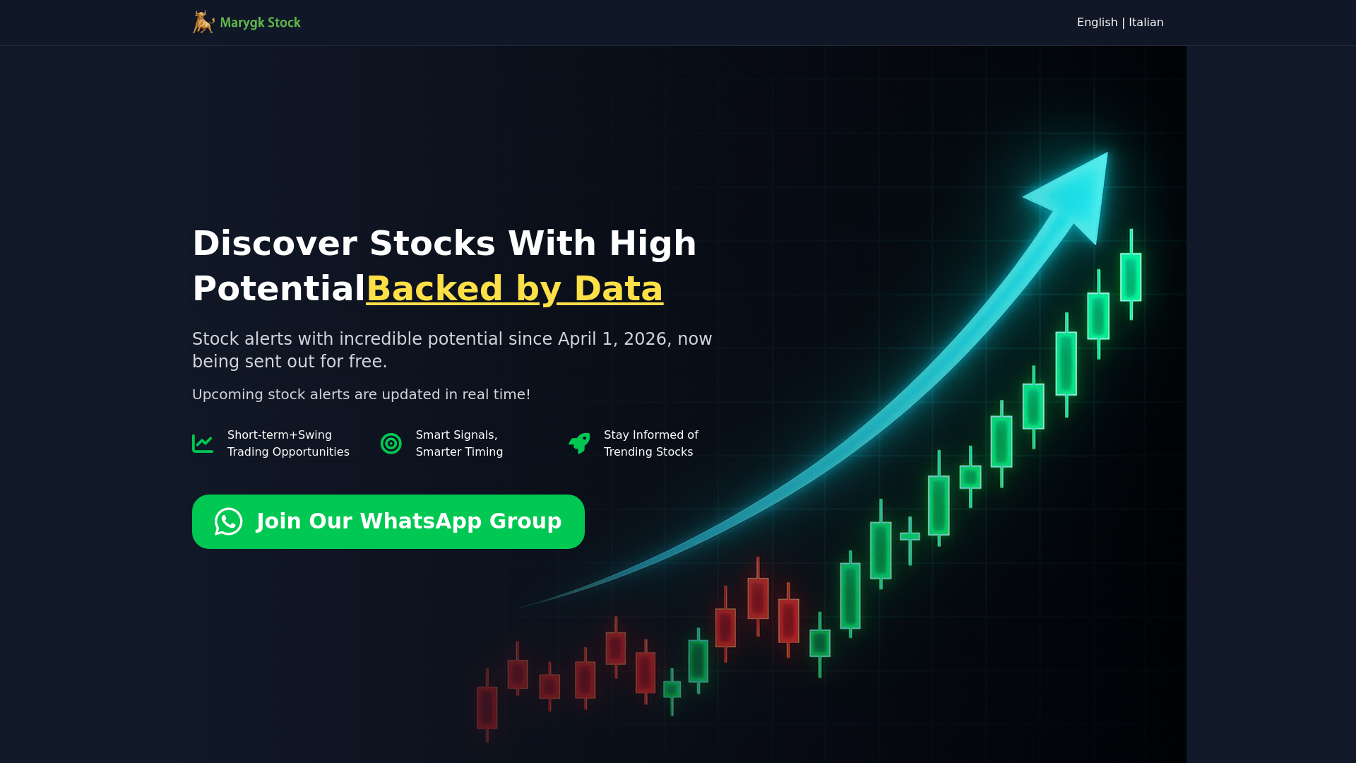 website screenshot of https://marketeducationlab13.live