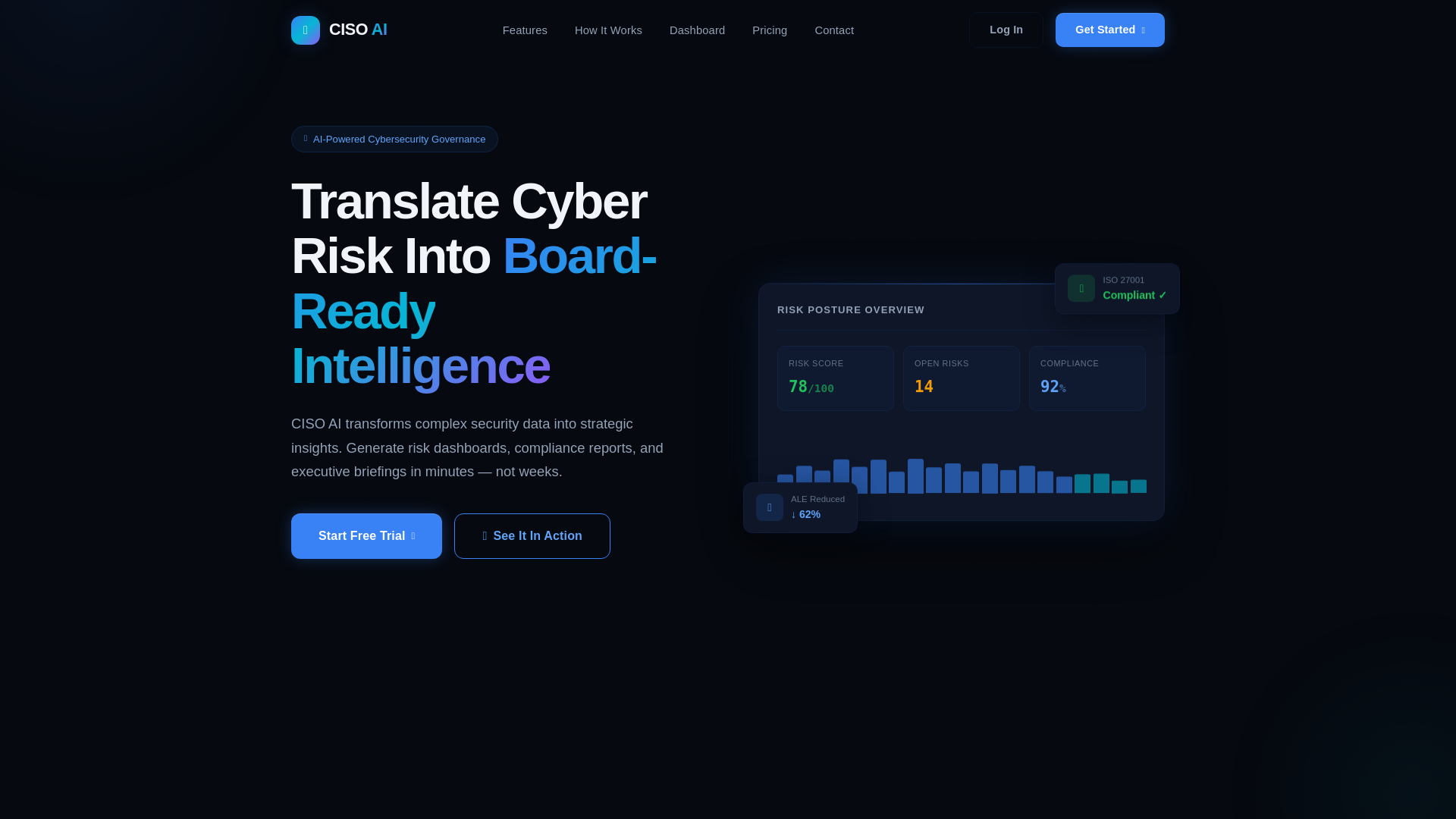 website screenshot of https://cisoai-landing.pages.dev/