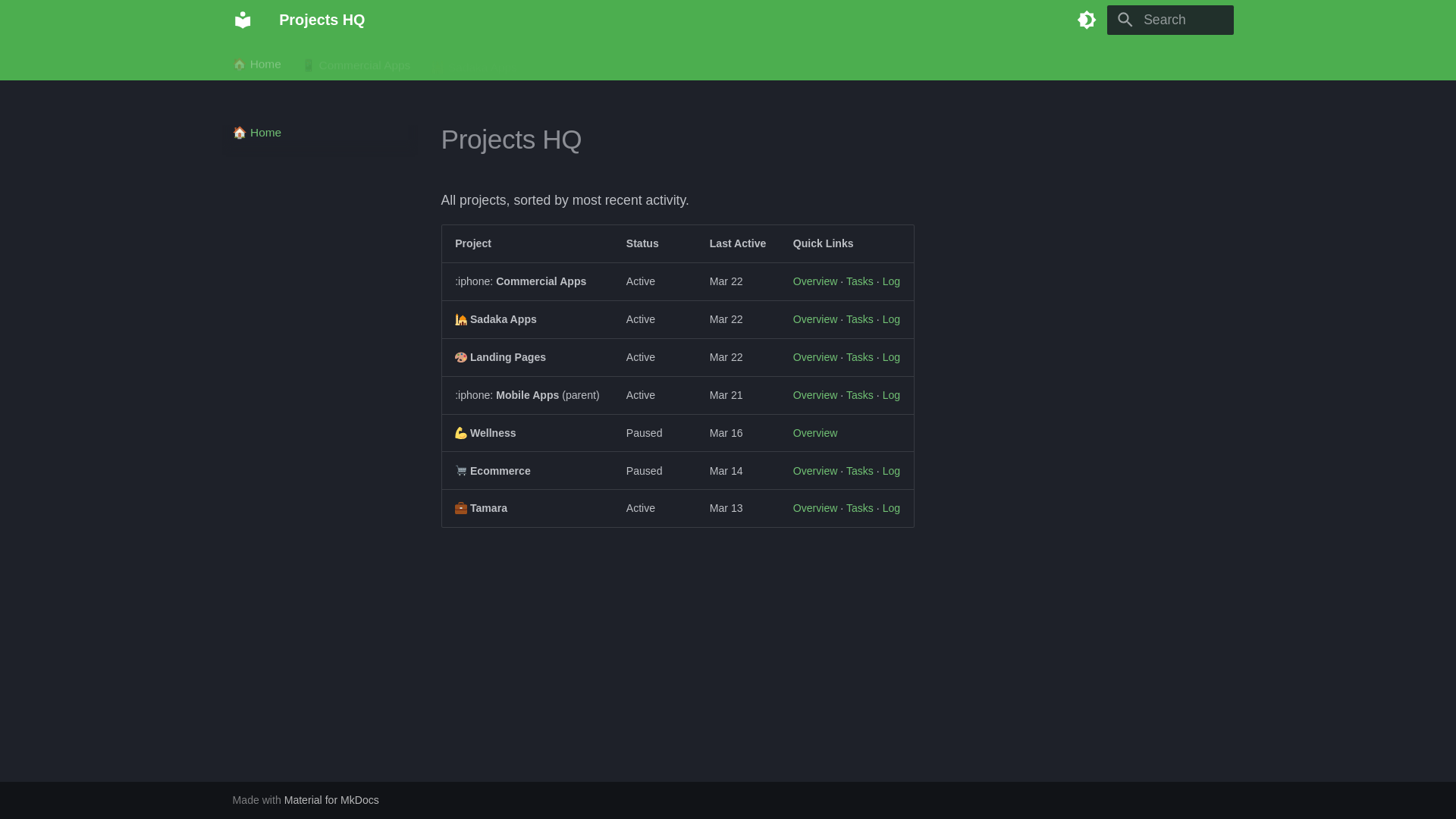 website screenshot of https://projects-hq.pages.dev/