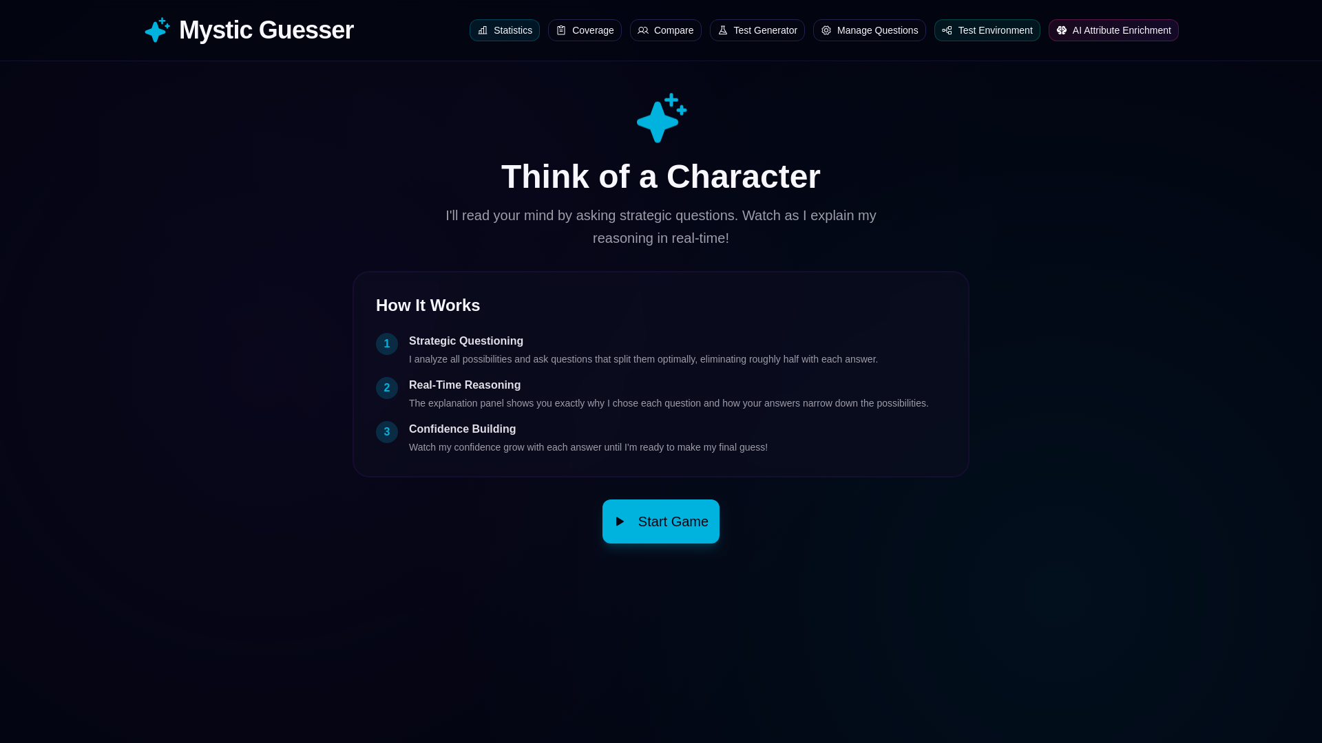 website screenshot of https://guess-6pq.pages.dev/