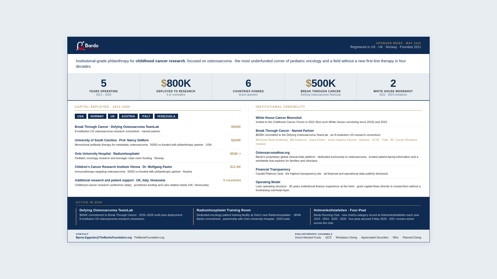website screenshot of https://facts-dqo.pages.dev/