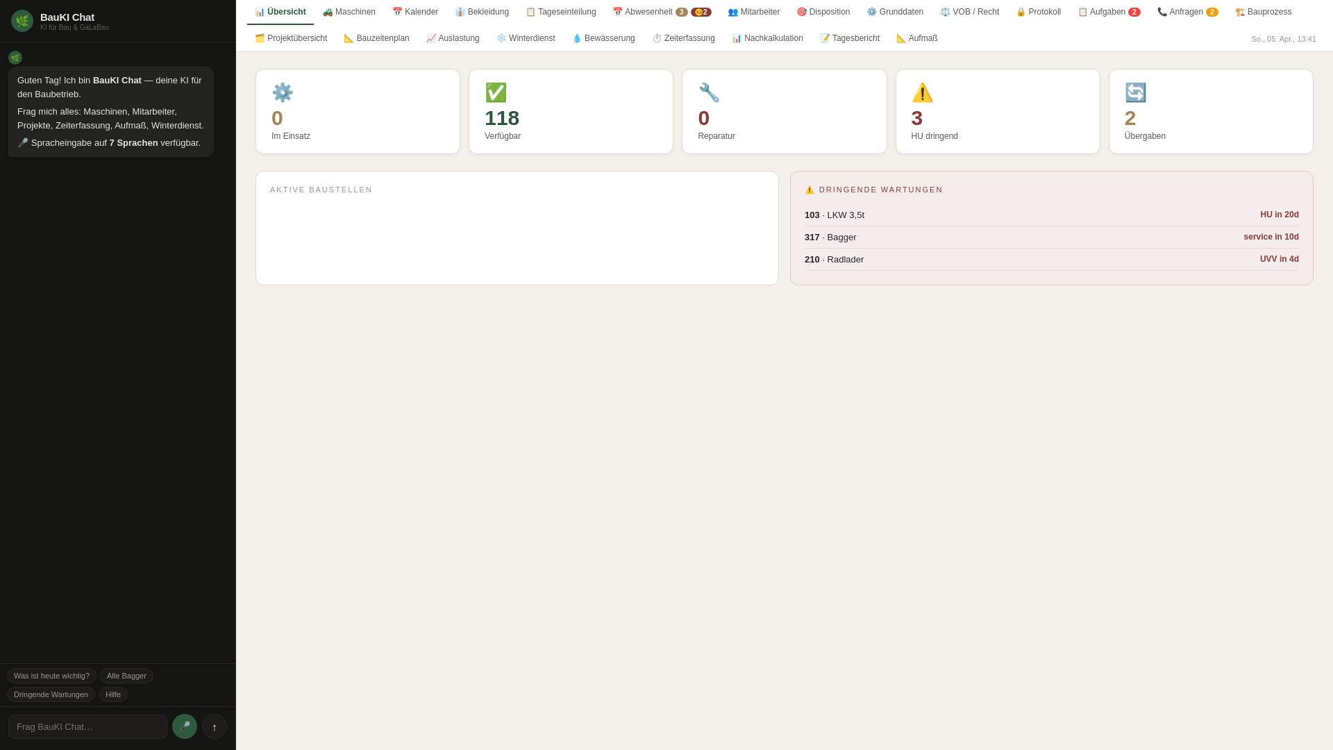 website screenshot of https://baukichat.de/