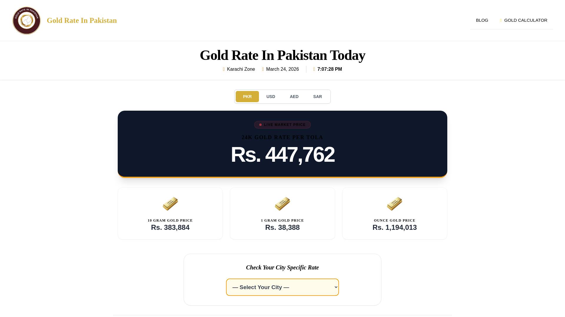 website screenshot of https://goldrateinpakistan.com.pk/