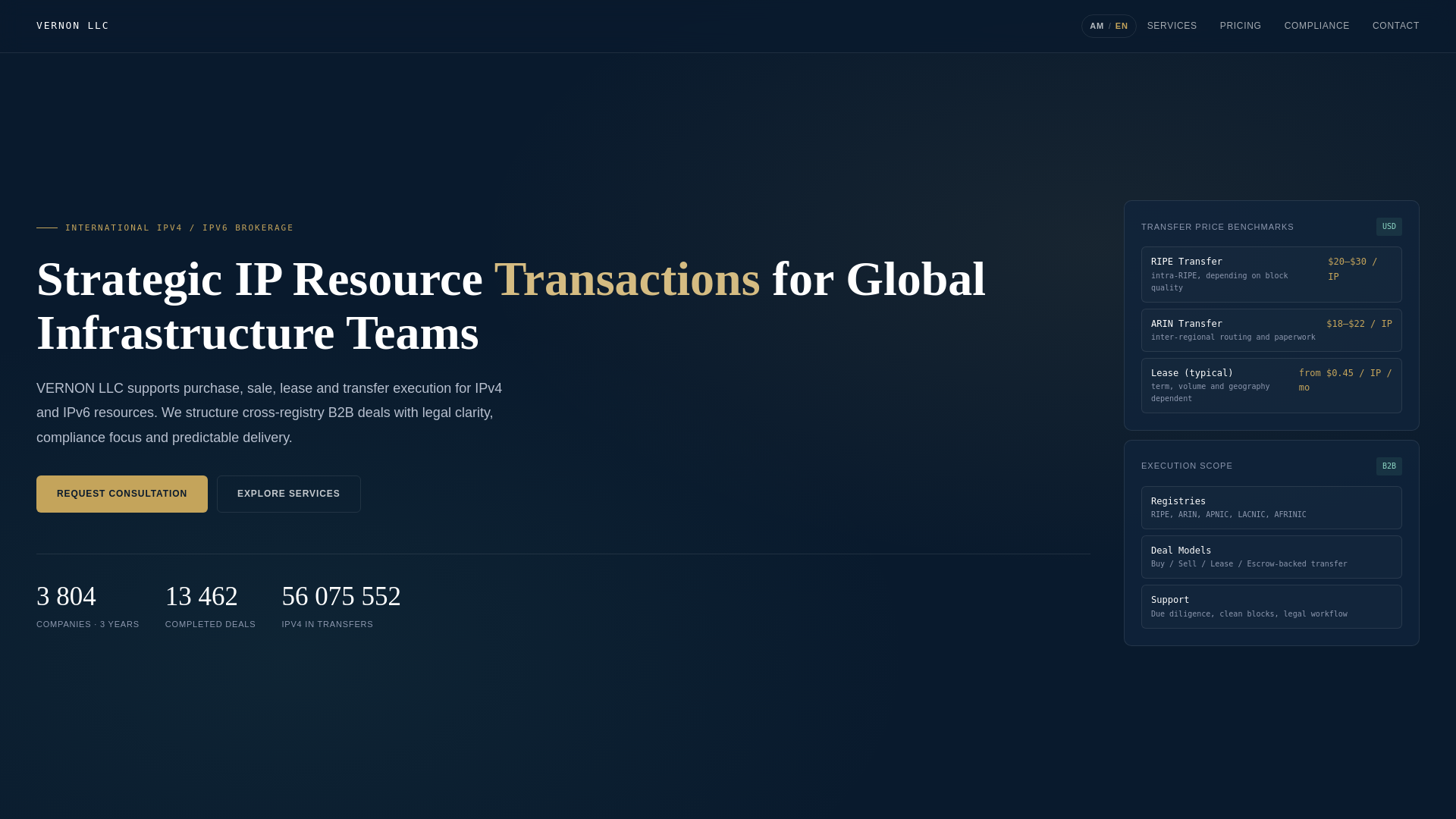 website screenshot of https://vernon.am/