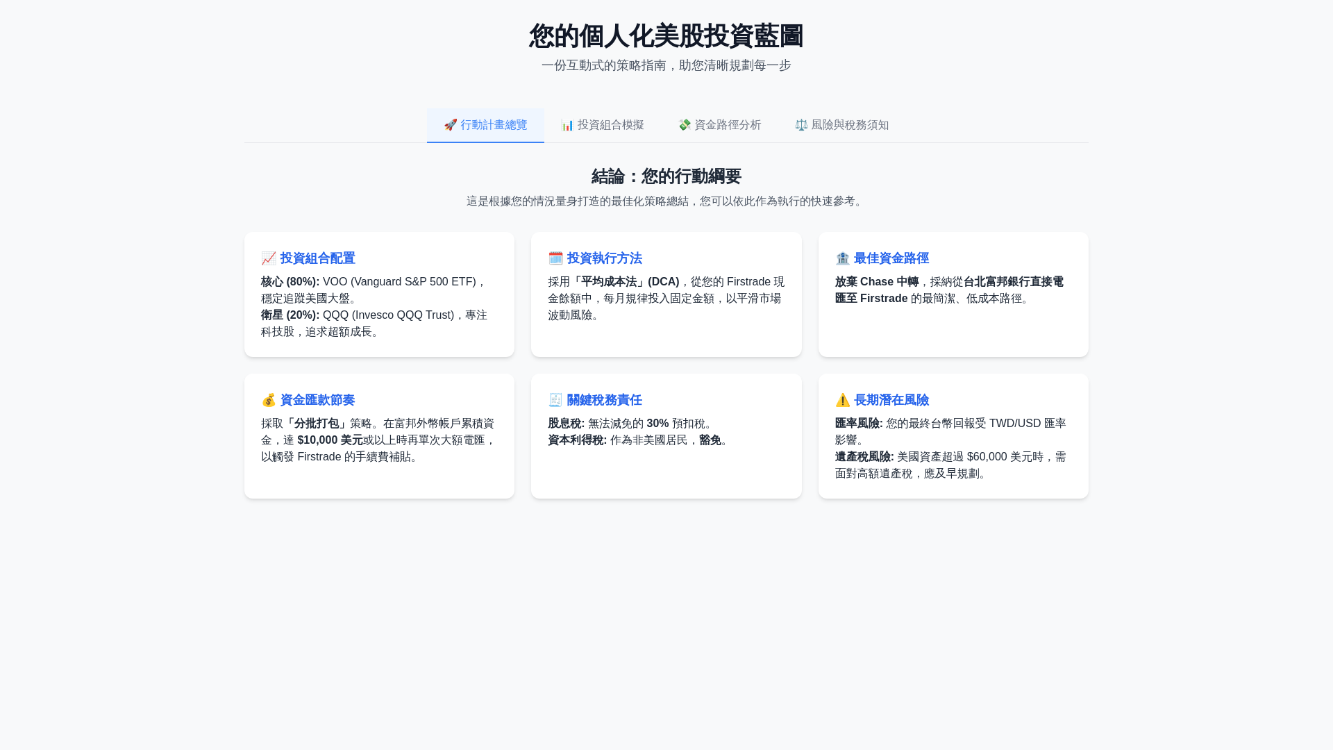 website screenshot of https://us-stock-plan.pages.dev/