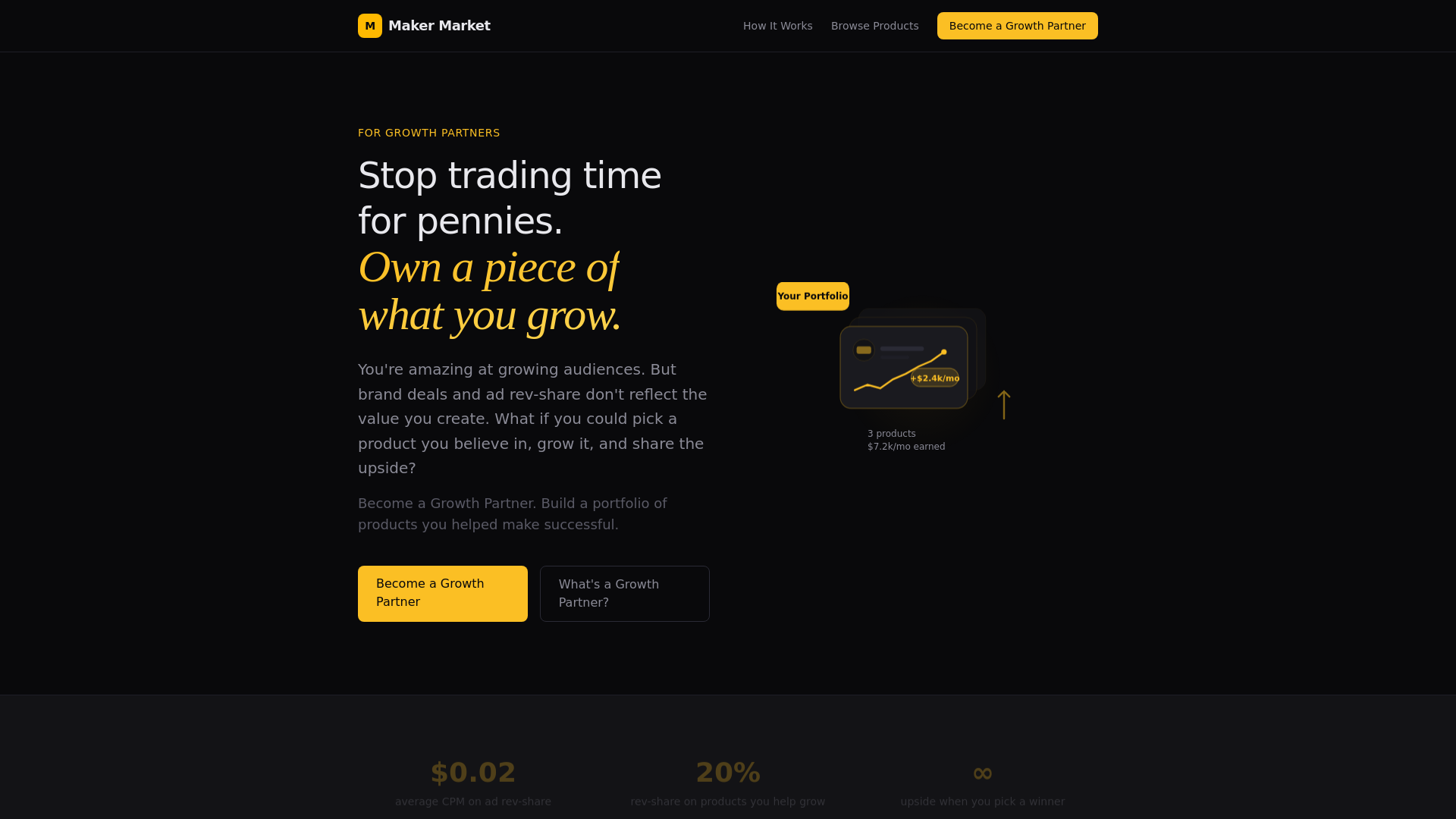 website screenshot of https://makermarket-marketing.pages.dev/