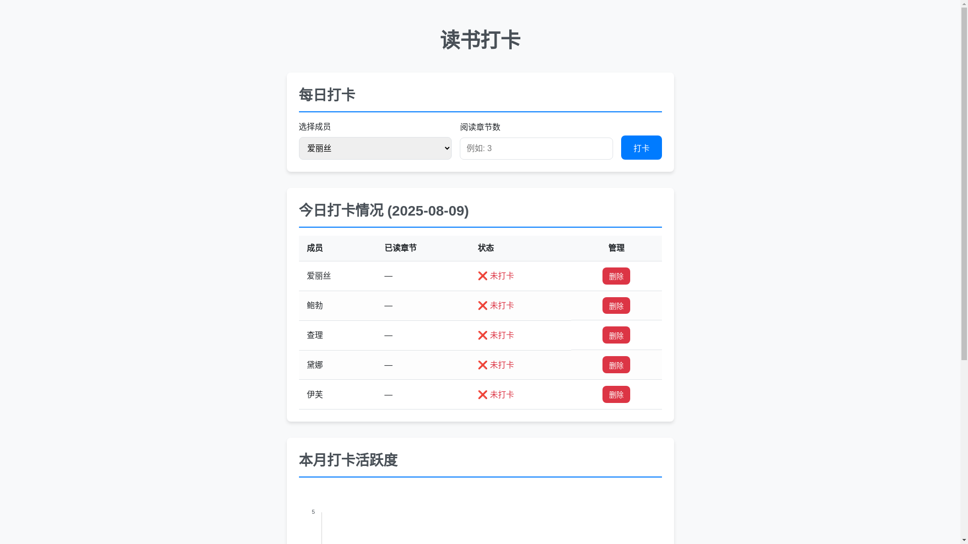 website screenshot of https://reading-tracker-5l4.pages.dev/