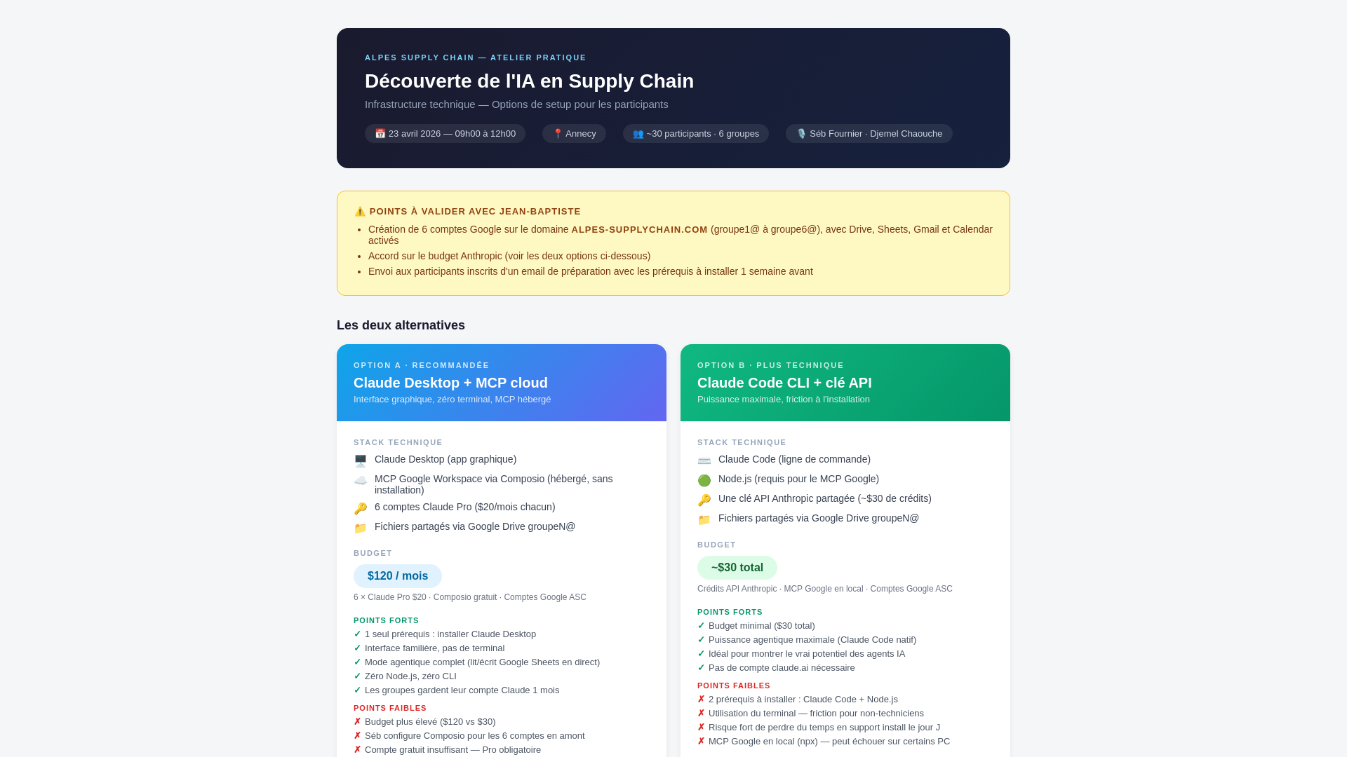 website screenshot of https://alpes-supply-chain.pages.dev/
