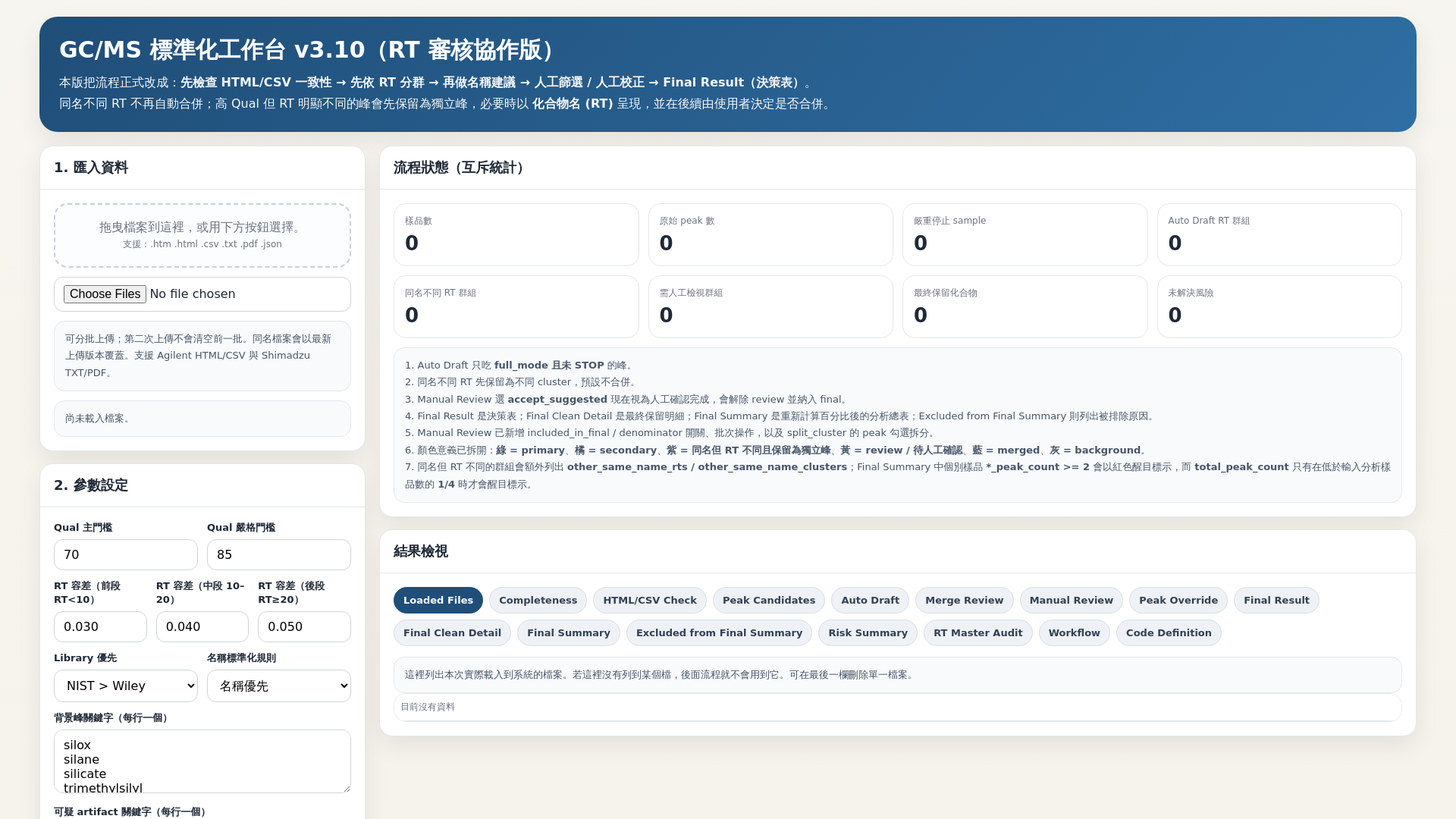 website screenshot of https://gcmsdata3.pages.dev/