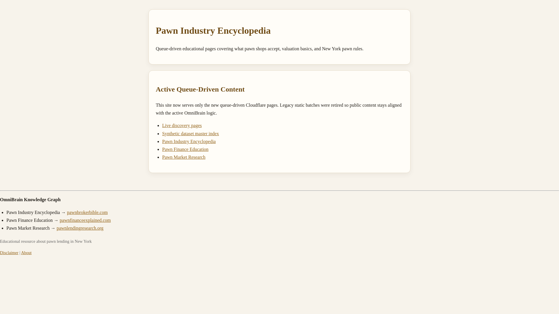website screenshot of https://bestpawnshopsbrooklyn-com.pages.dev/
