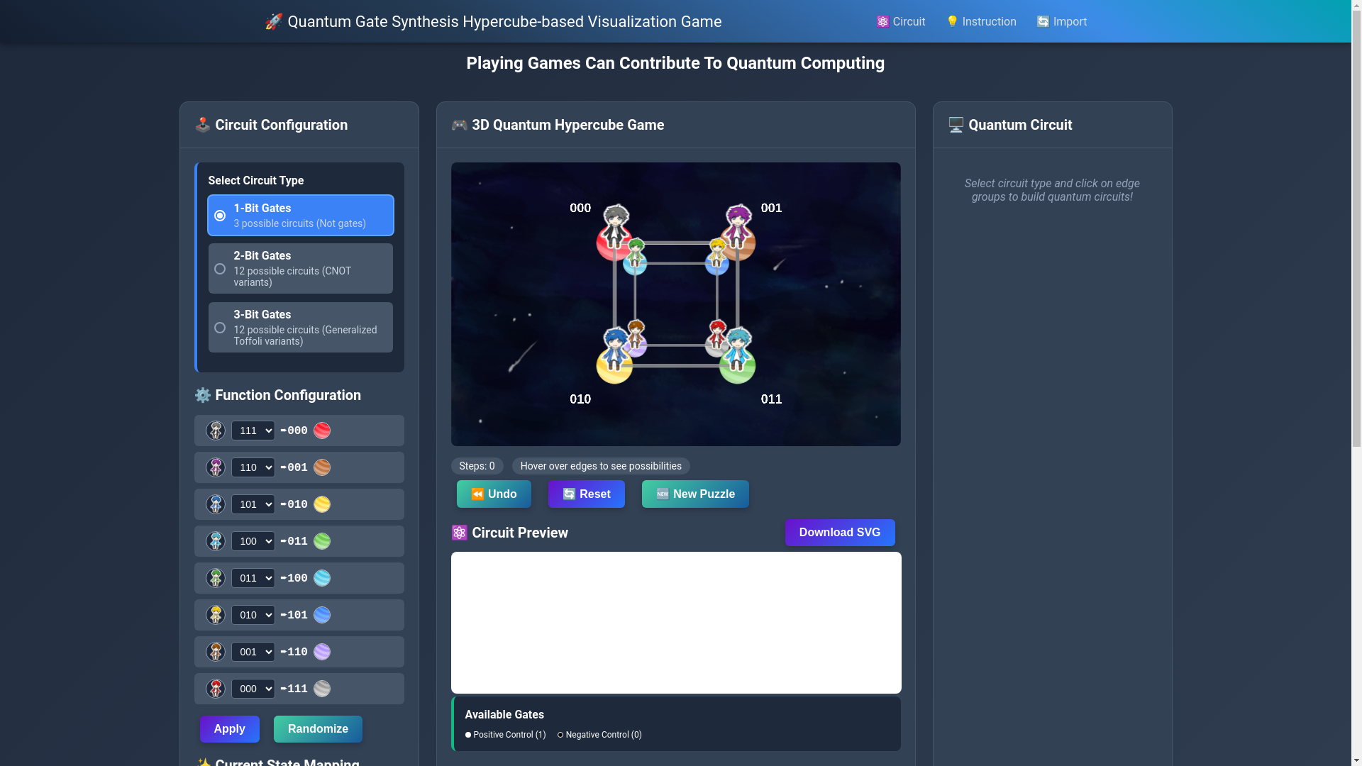 website screenshot of https://viz-hypercube.pages.dev/