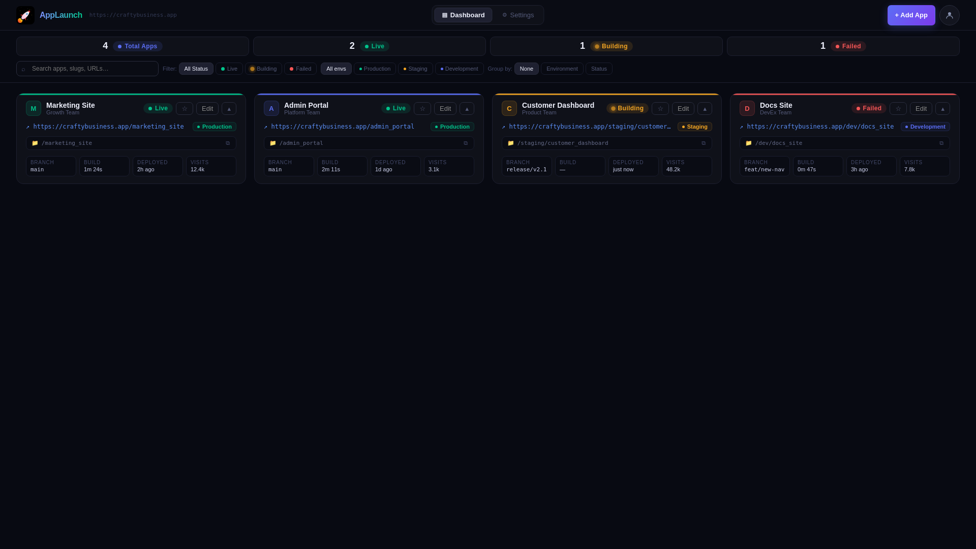website screenshot of https://craftybusiness.app/