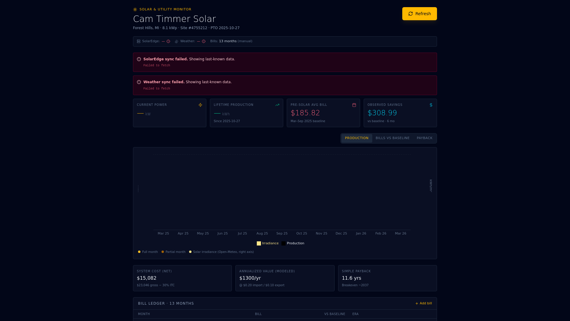 website screenshot of https://solar-dashboard-91i.pages.dev/