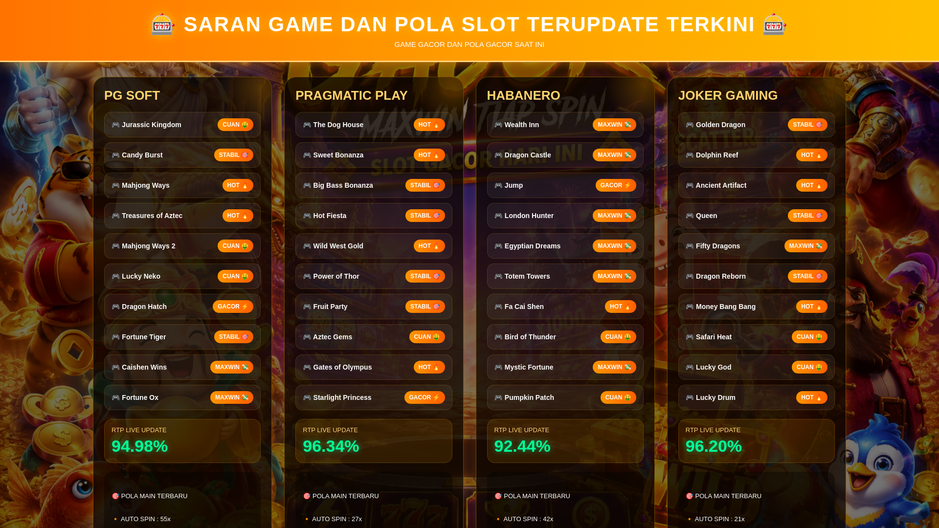 website screenshot of https://saran-game-pola-main-slot777.pages.dev/