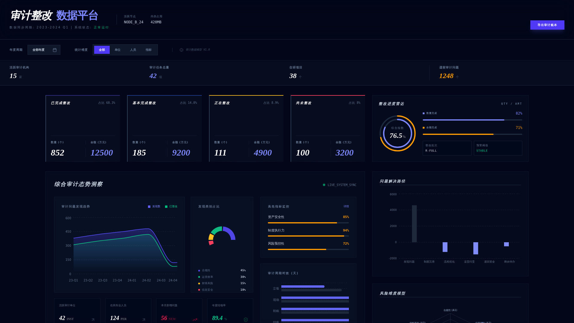 website screenshot of https://test-5pq.pages.dev/