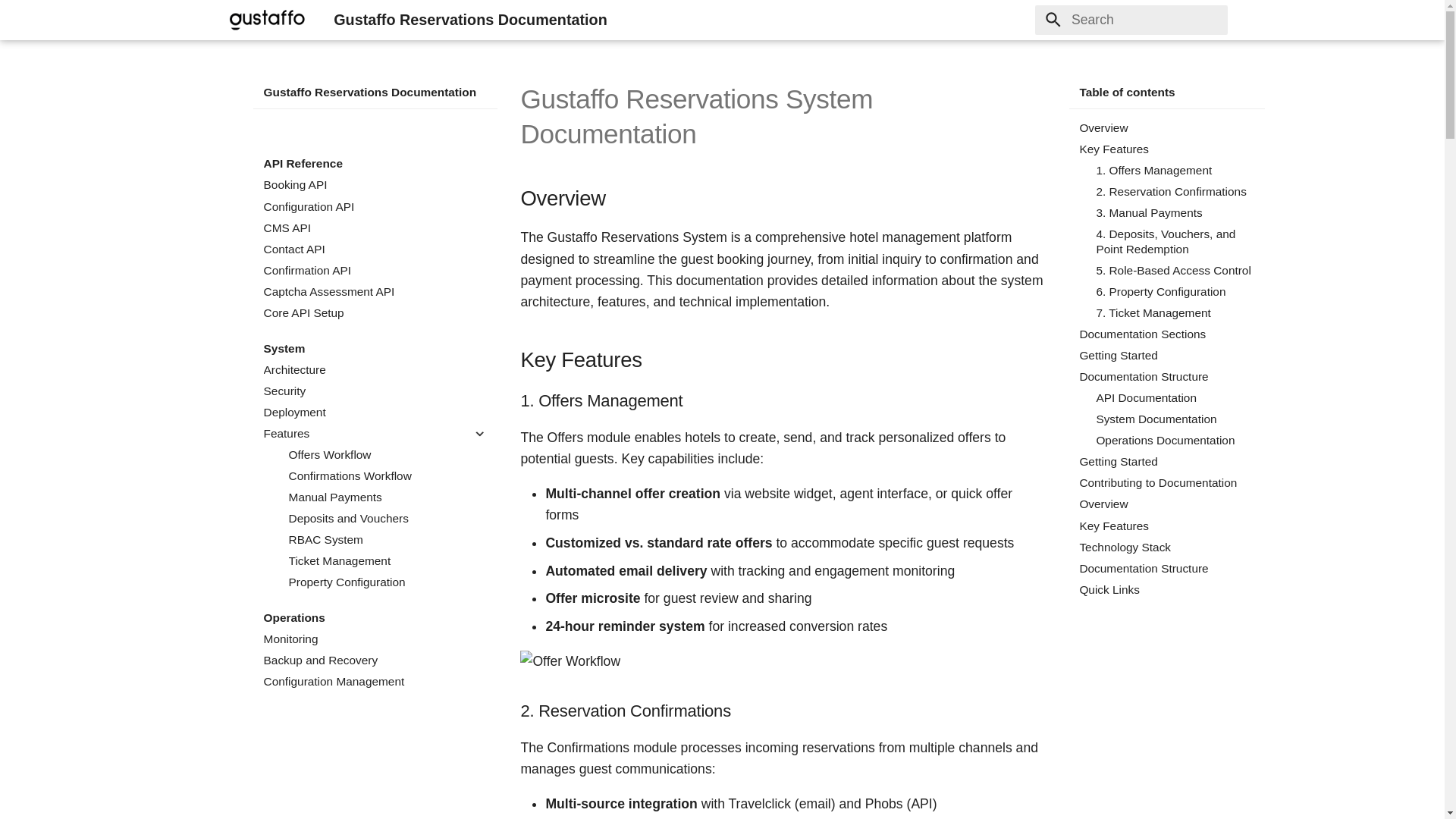 website screenshot of https://interactiveq.pages.dev/