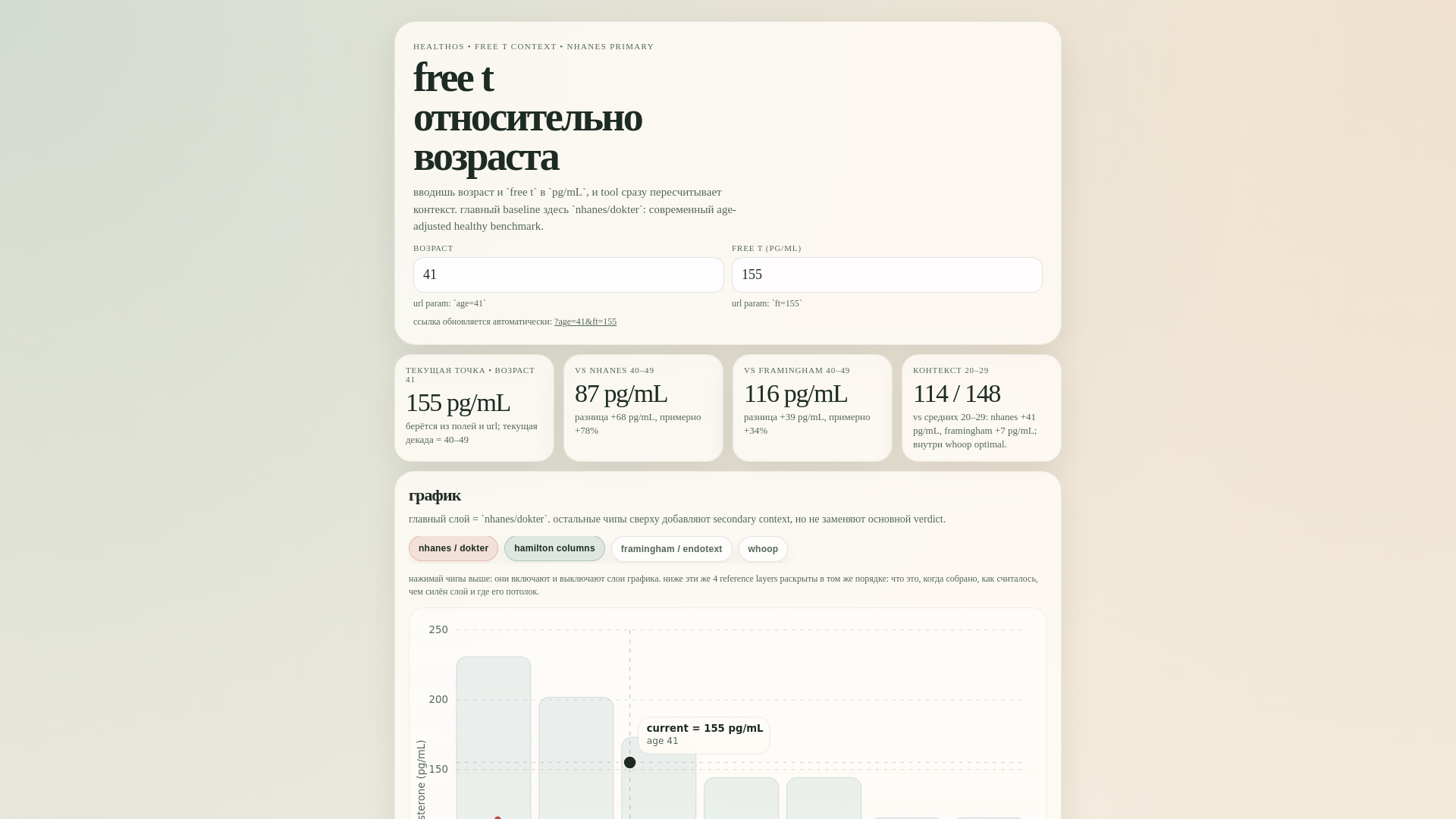 website screenshot of https://healthos-free-t-context.pages.dev/