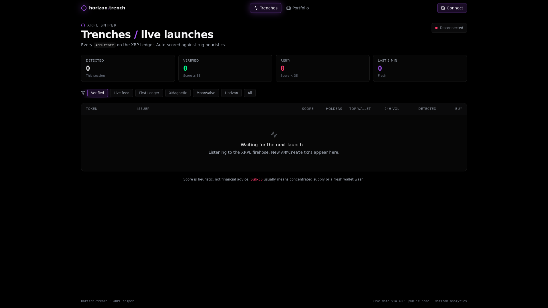 website screenshot of https://horizontrenches.pages.dev/