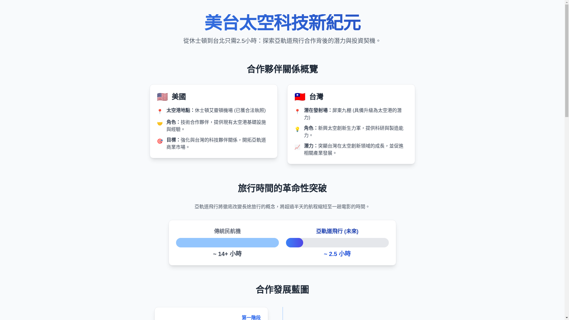 website screenshot of https://space-1p8.pages.dev/
