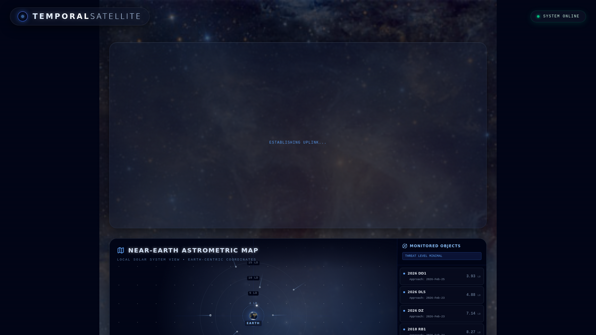 website screenshot of https://temporal-satellite.pages.dev/