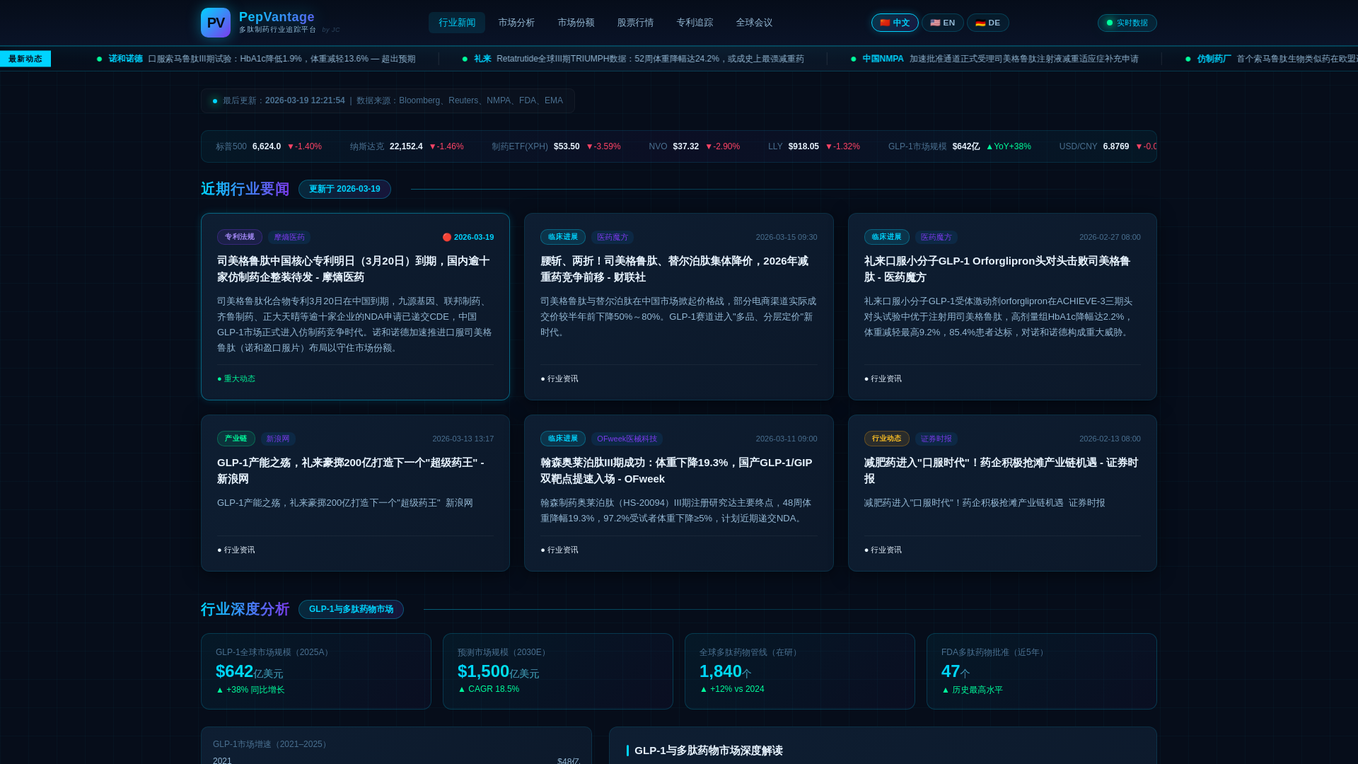 website screenshot of https://pepvantag.pages.dev/