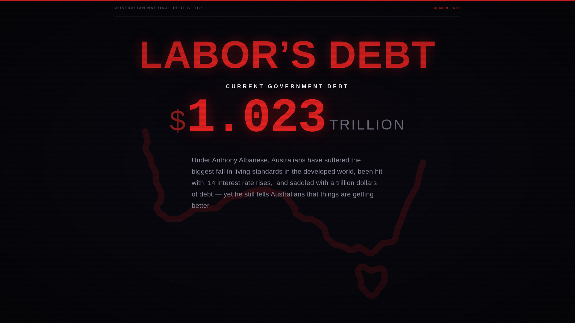 website screenshot of https://debt-clock.pages.dev/