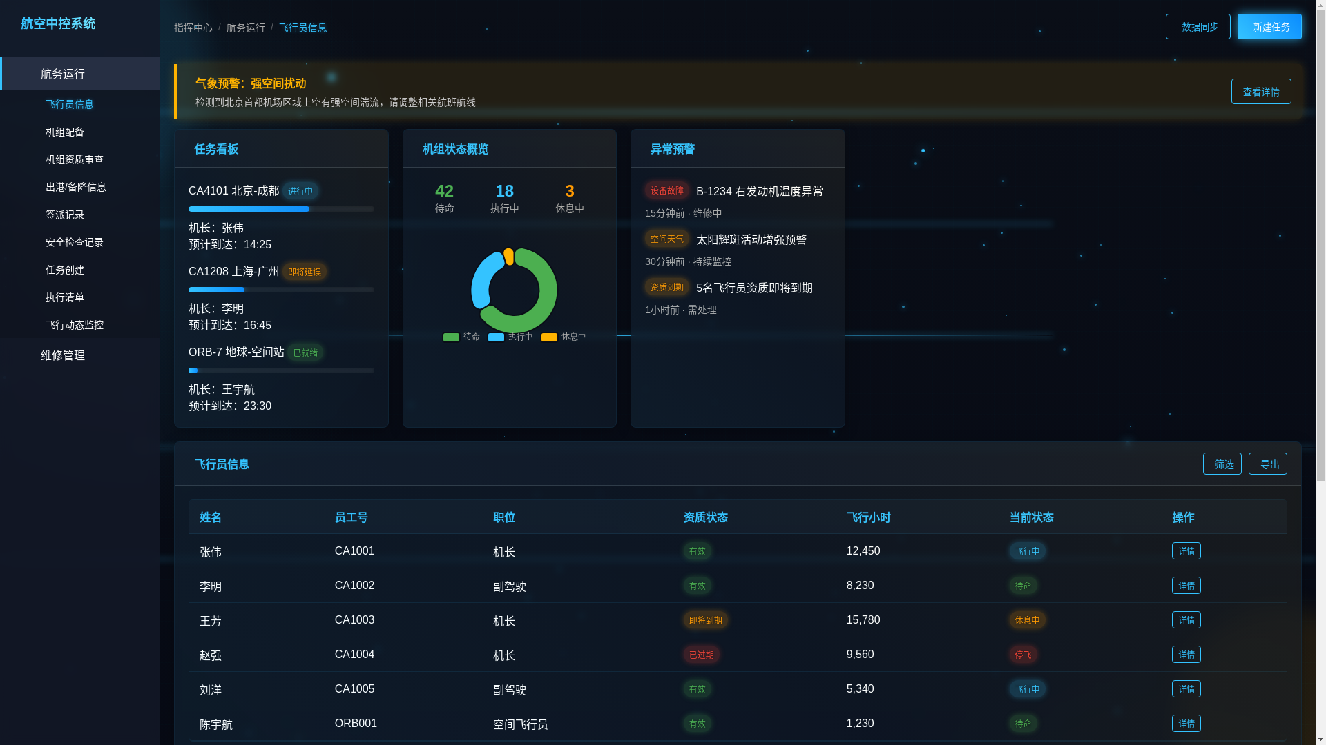 website screenshot of https://zhongkong-512.pages.dev/