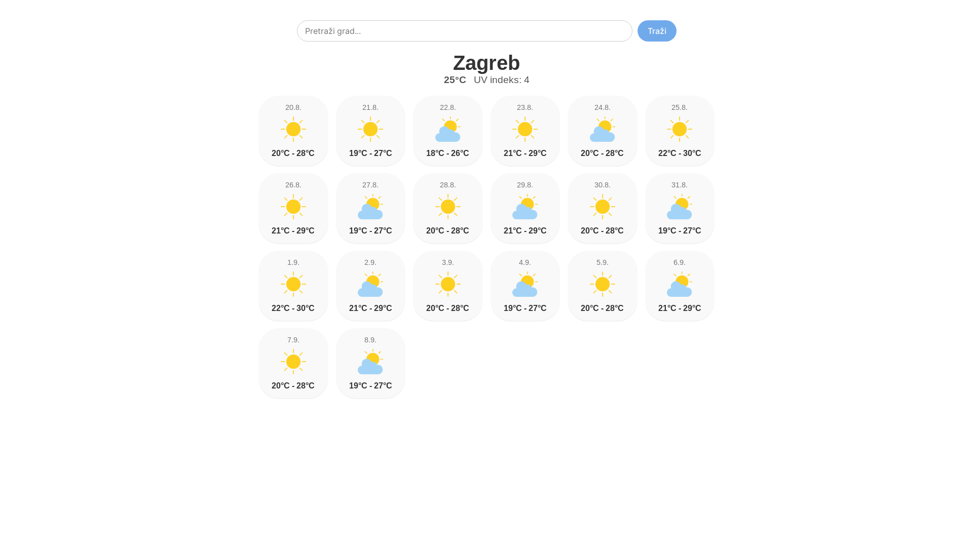 website screenshot of https://vremenska-prognoza.pages.dev/