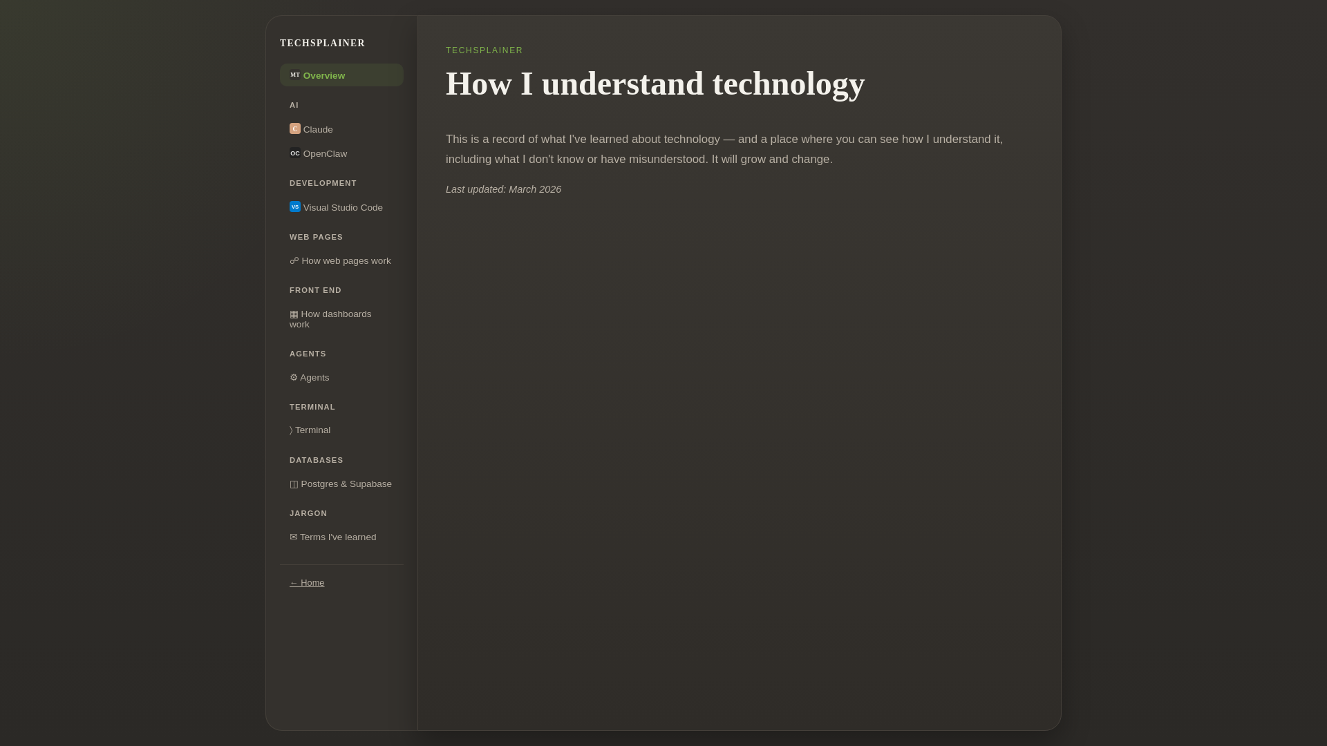 website screenshot of https://techsplainer.pages.dev/
