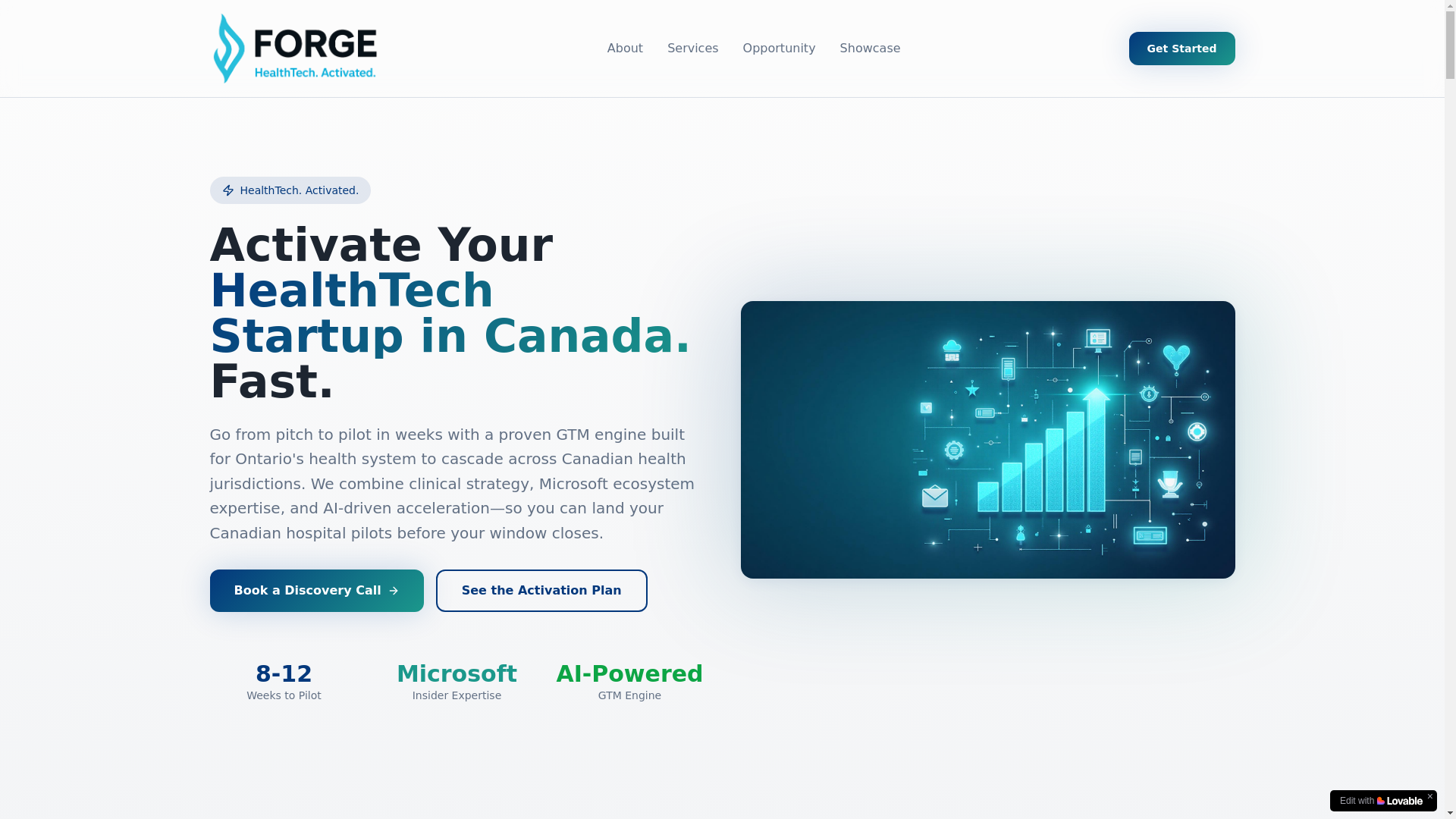 website screenshot of https://forgehealth.ai/