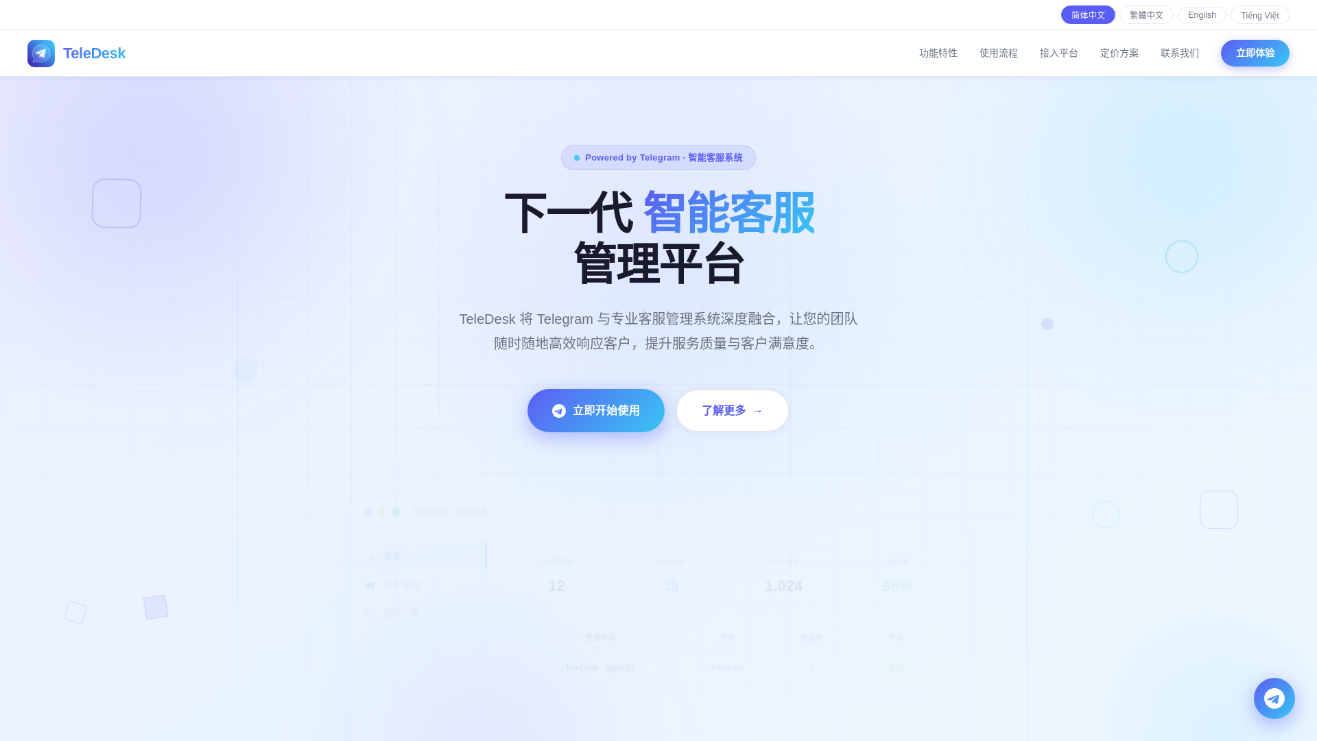 website screenshot of https://teledesk.chat