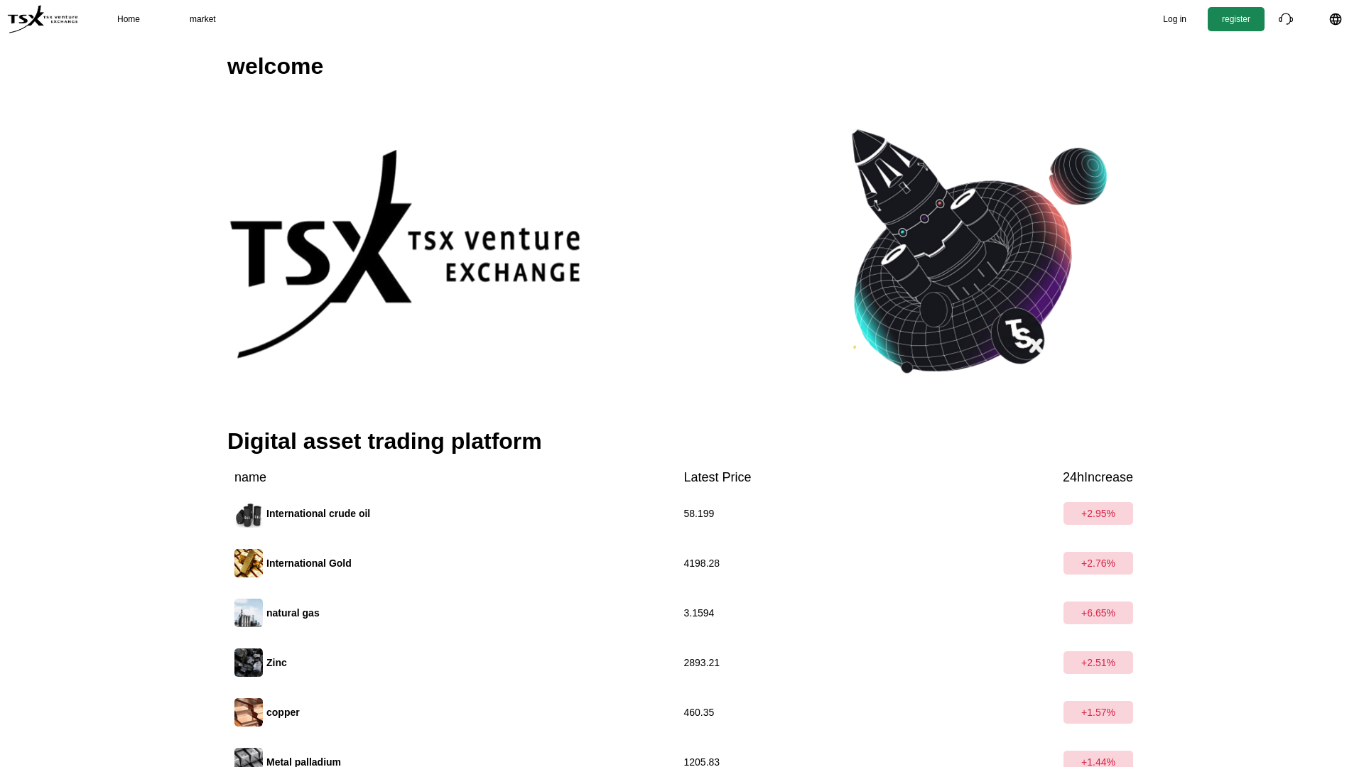 website screenshot of https://tsx-exinstv.sbs/