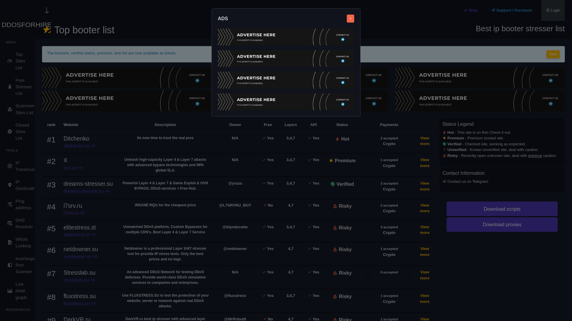 website screenshot of https://ddosforhi.ru/