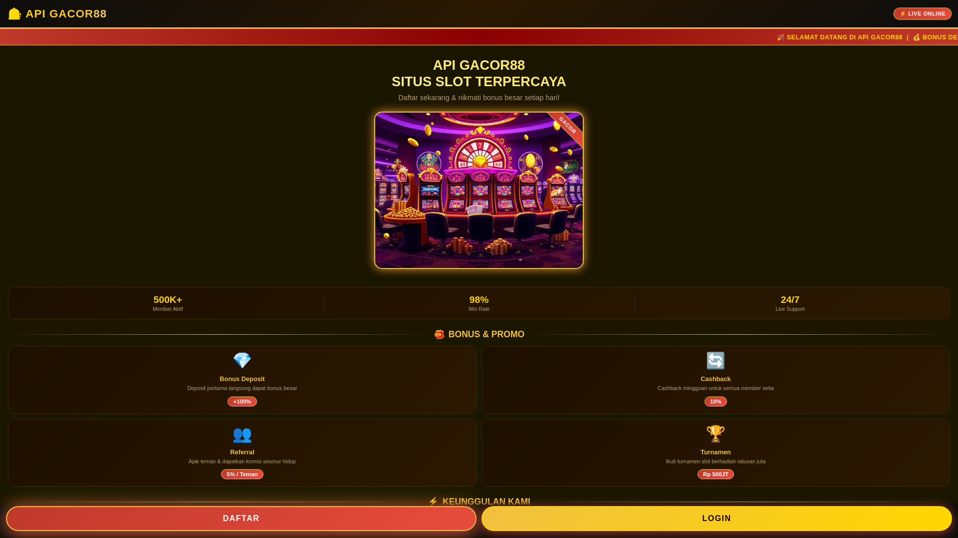 website screenshot of https://api-gacor88-login.pages.dev/