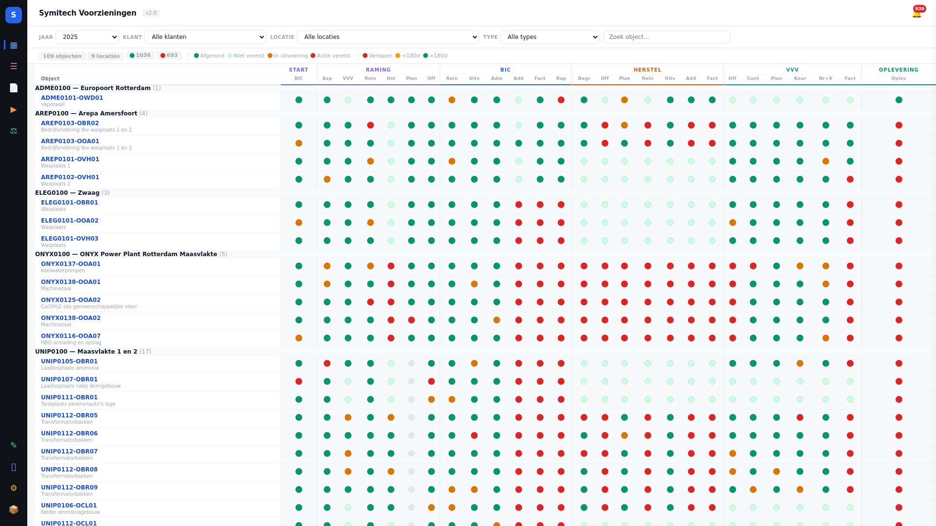 website screenshot of https://symitech-mockup.pages.dev/