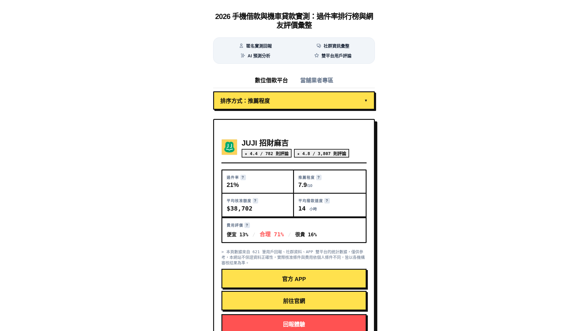 website screenshot of https://loan-platform.pages.dev/