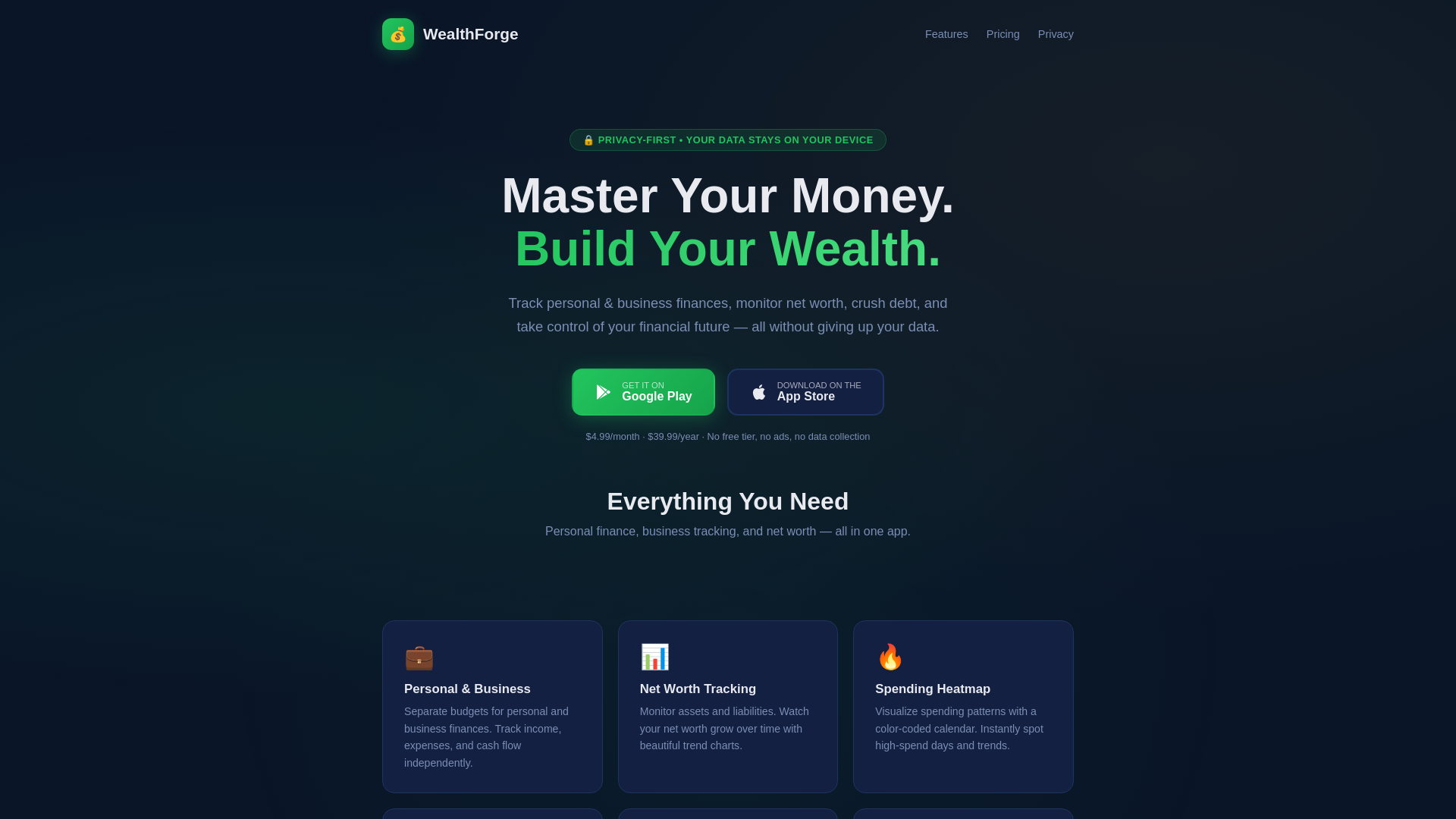 website screenshot of https://wealthforgeapp.pages.dev/