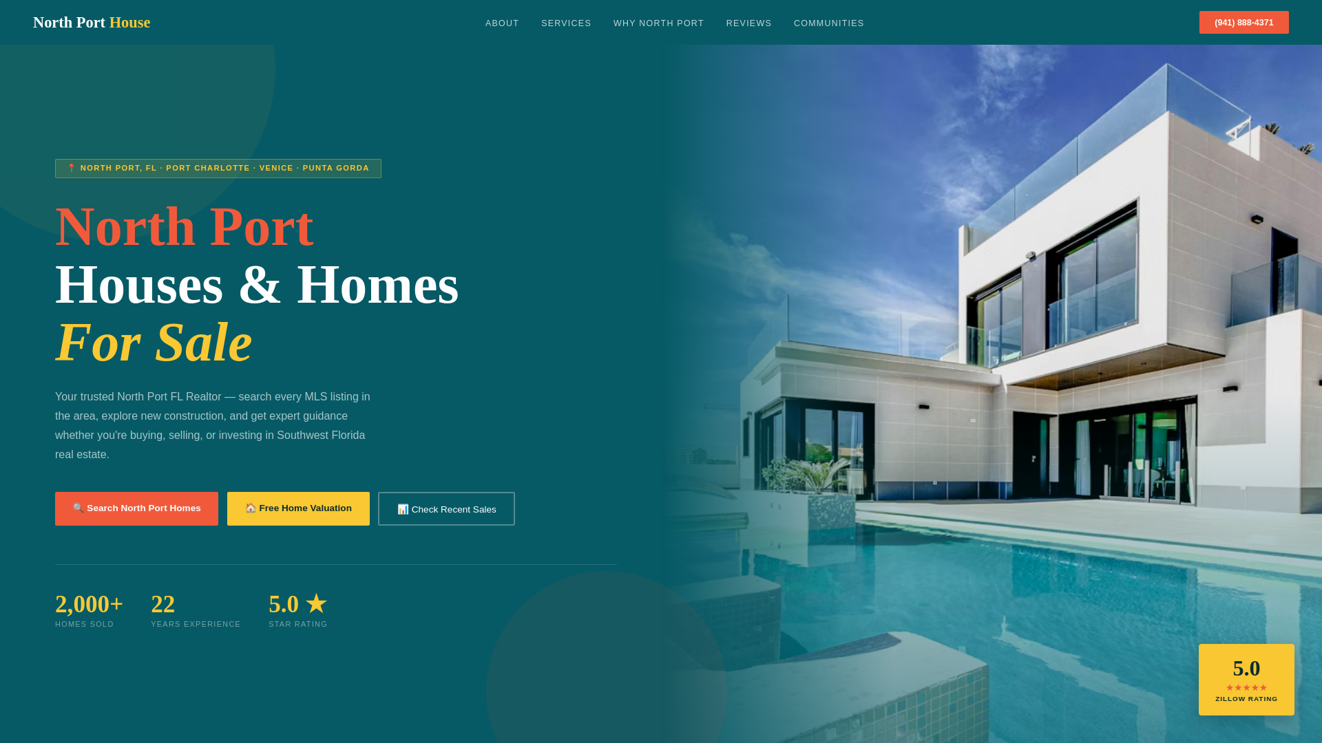 website screenshot of https://nortporthouse.pages.dev/