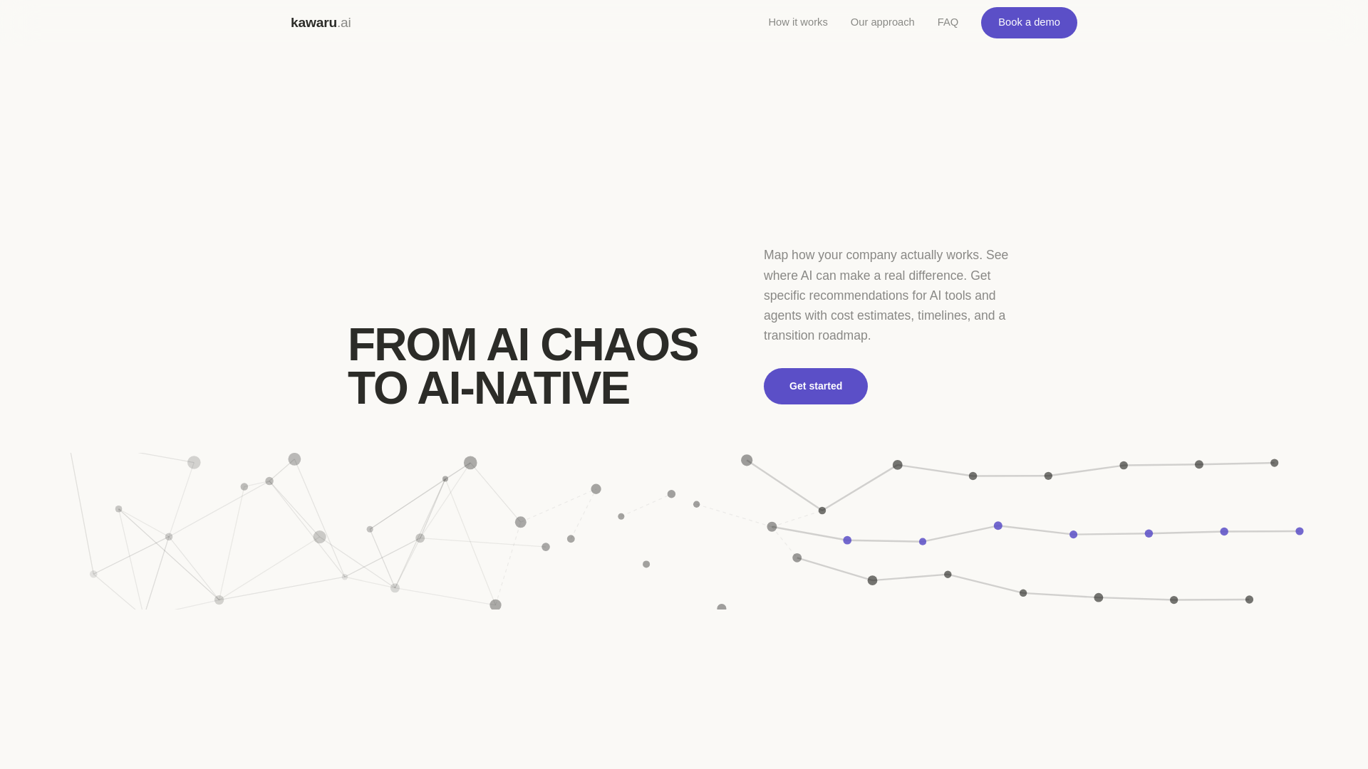 website screenshot of https://kawaru.ai/