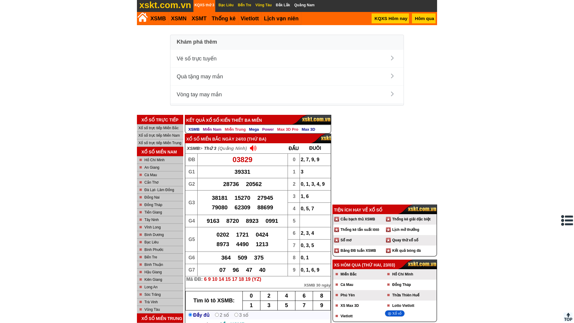 website screenshot of https://xskt.com.vn