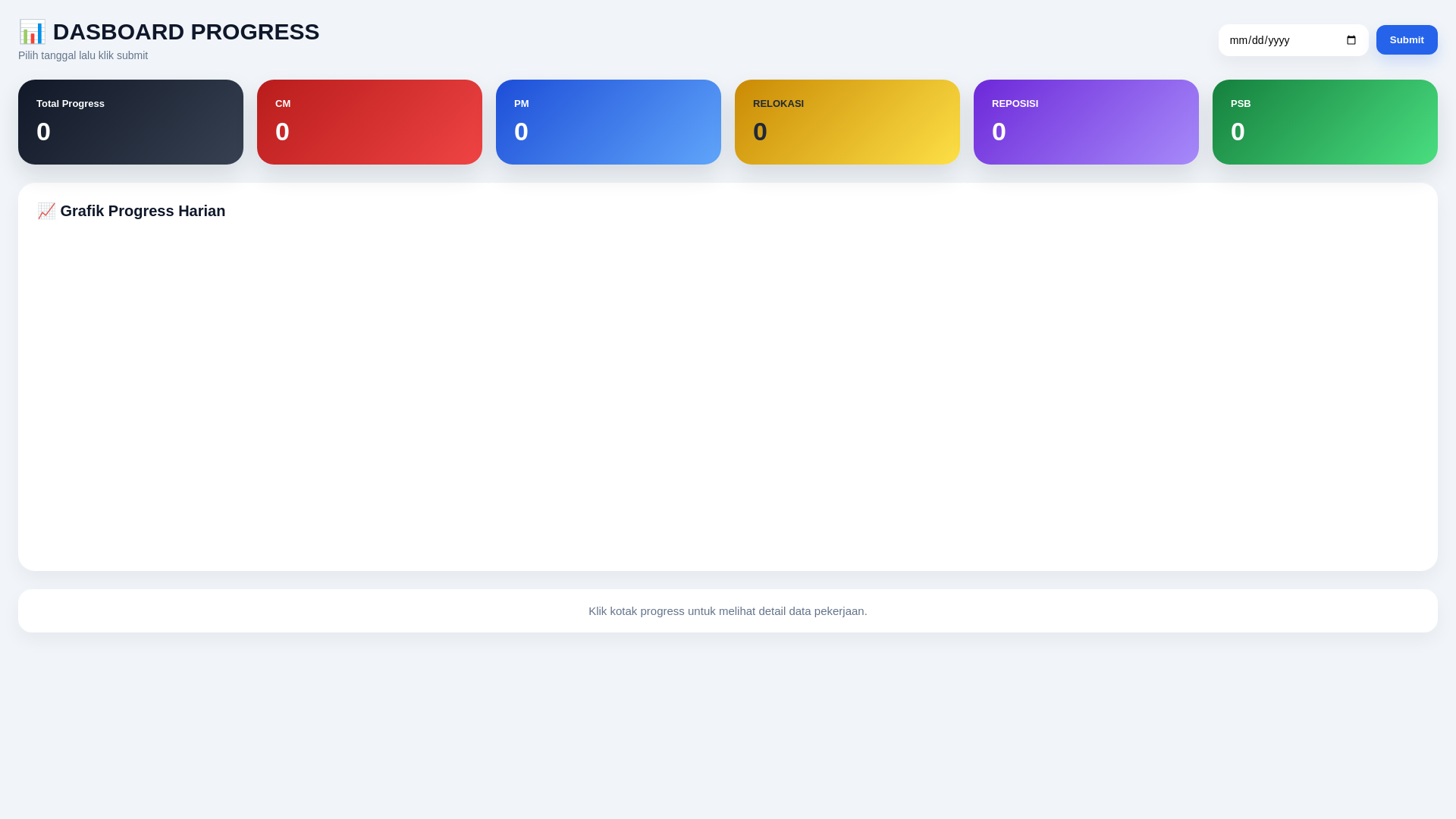 website screenshot of https://dashboardeos.pages.dev/