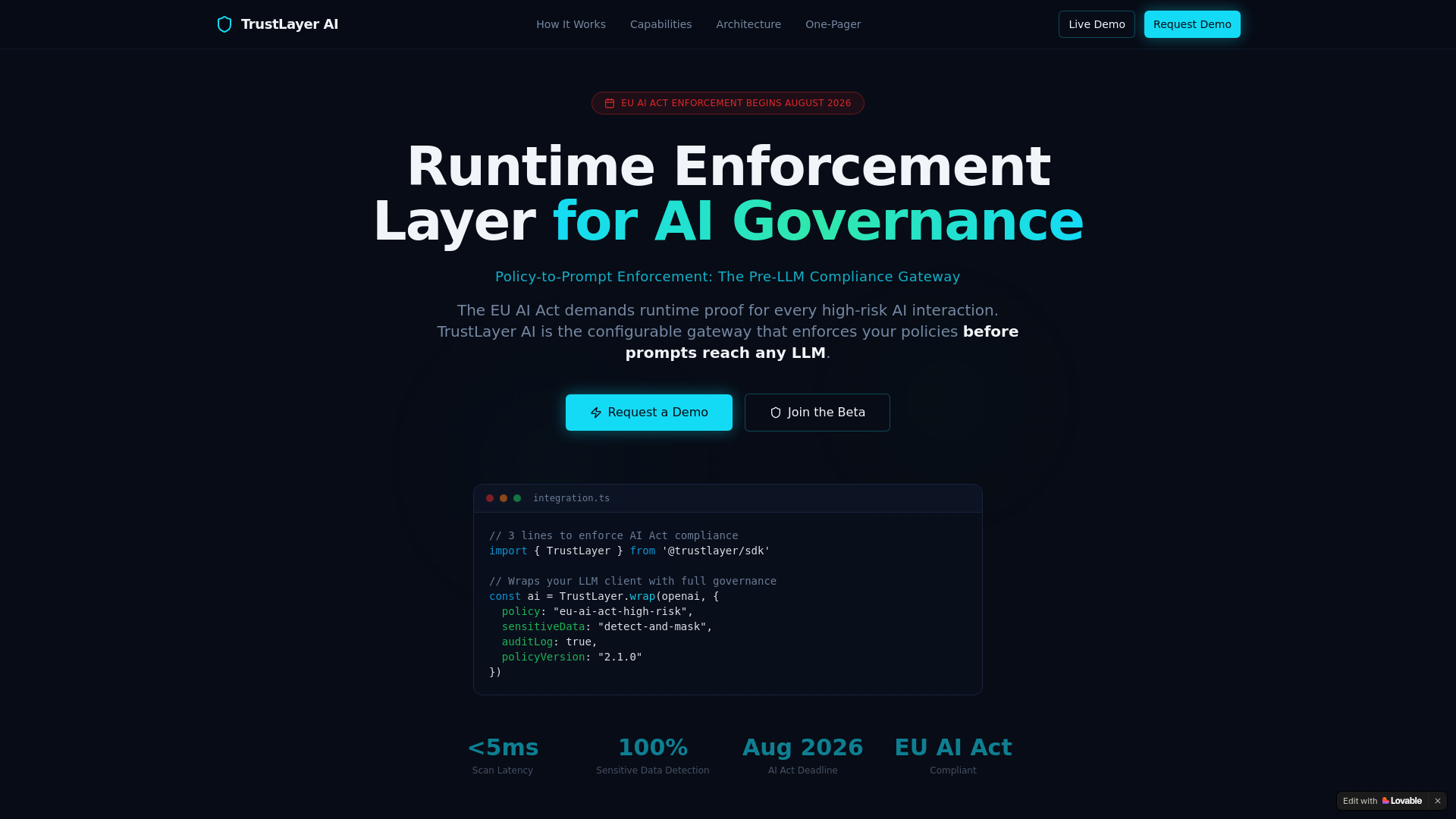 website screenshot of https://trust-layer-ai.de